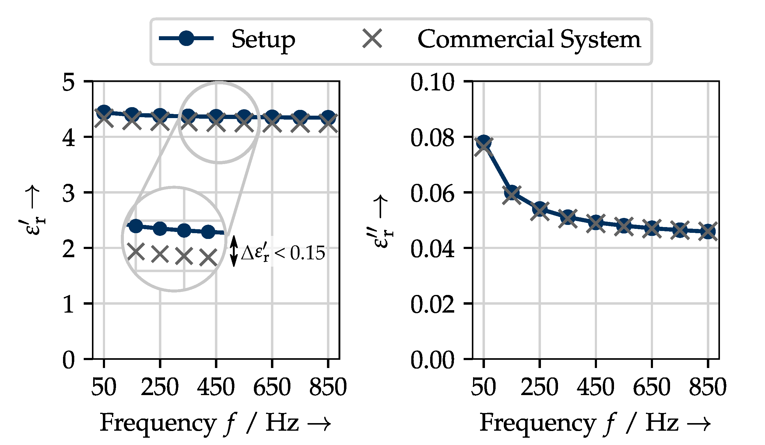 Energies 14 00663 g004