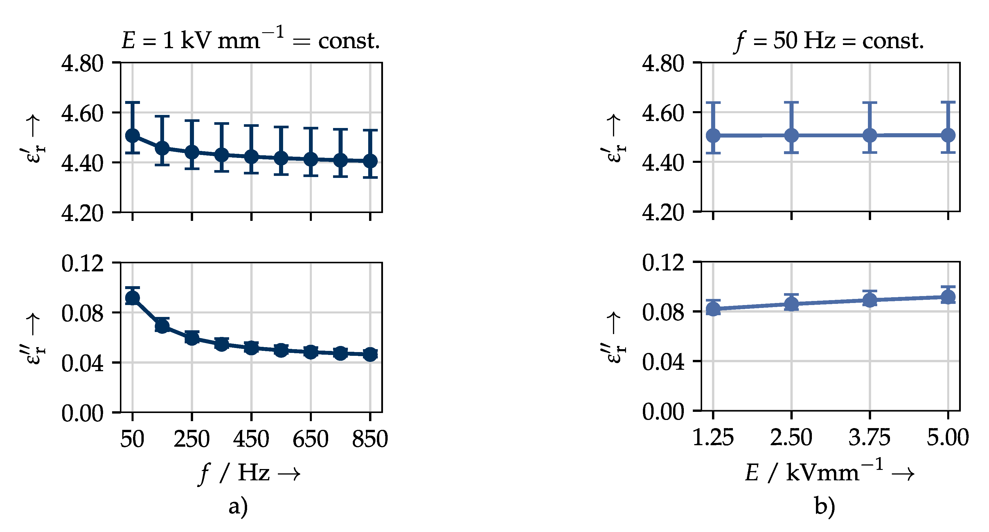 Energies 14 00663 g006