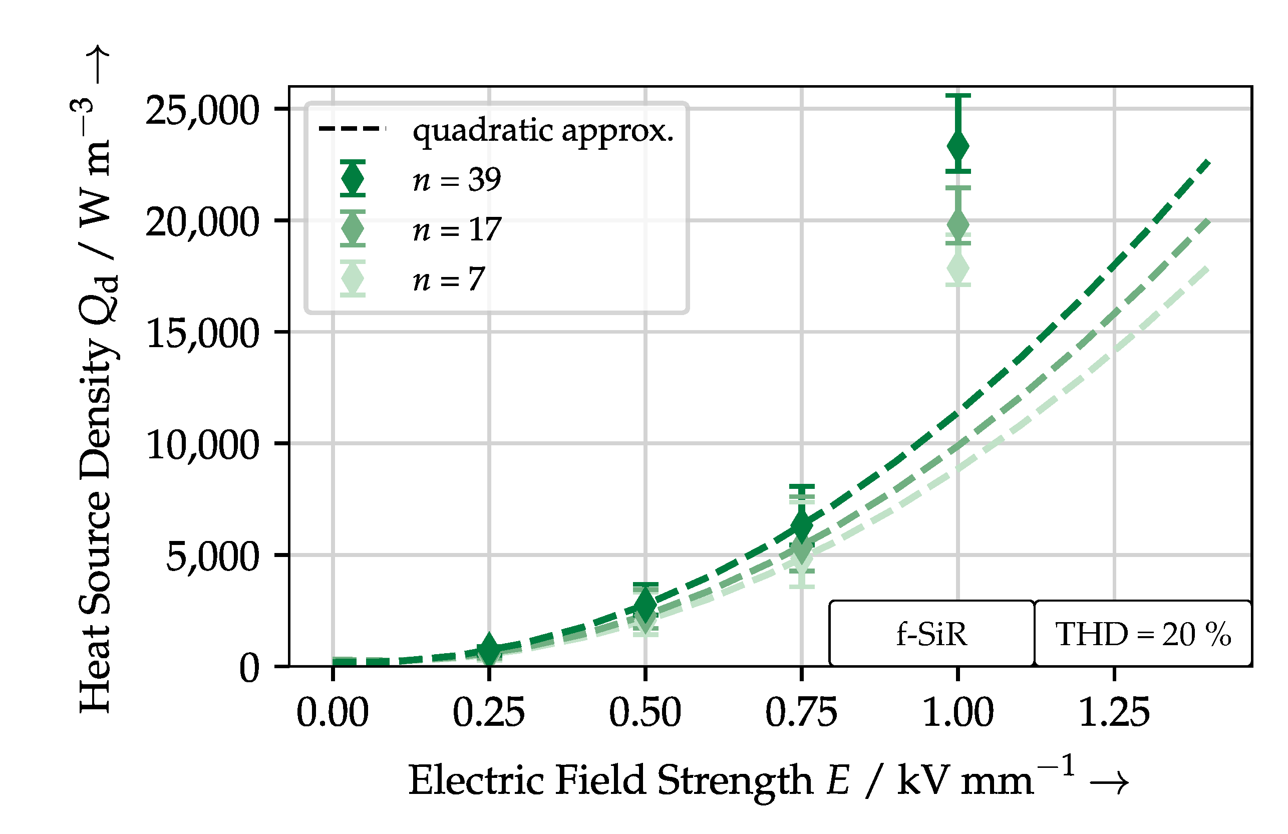 Energies 14 00663 g010