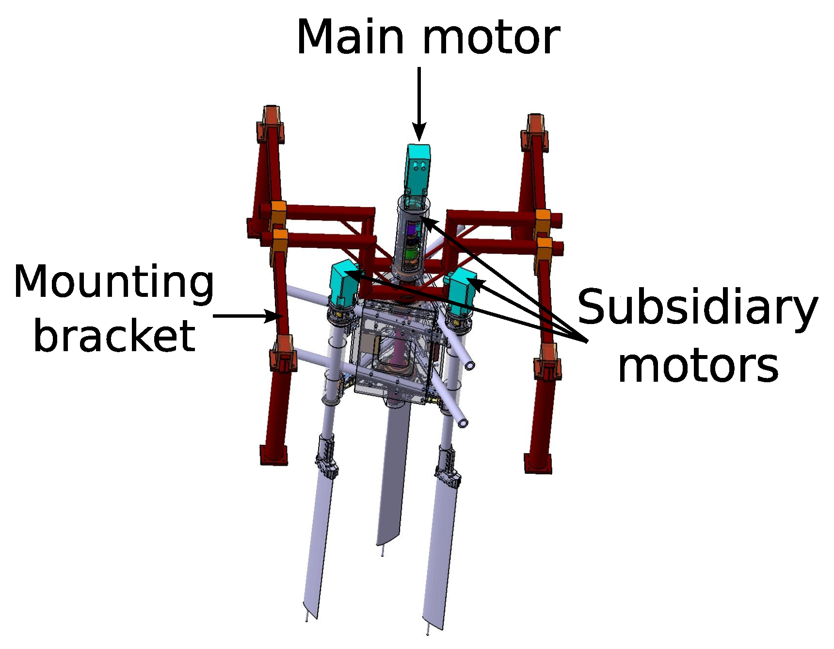 Energies 14 00667 g001