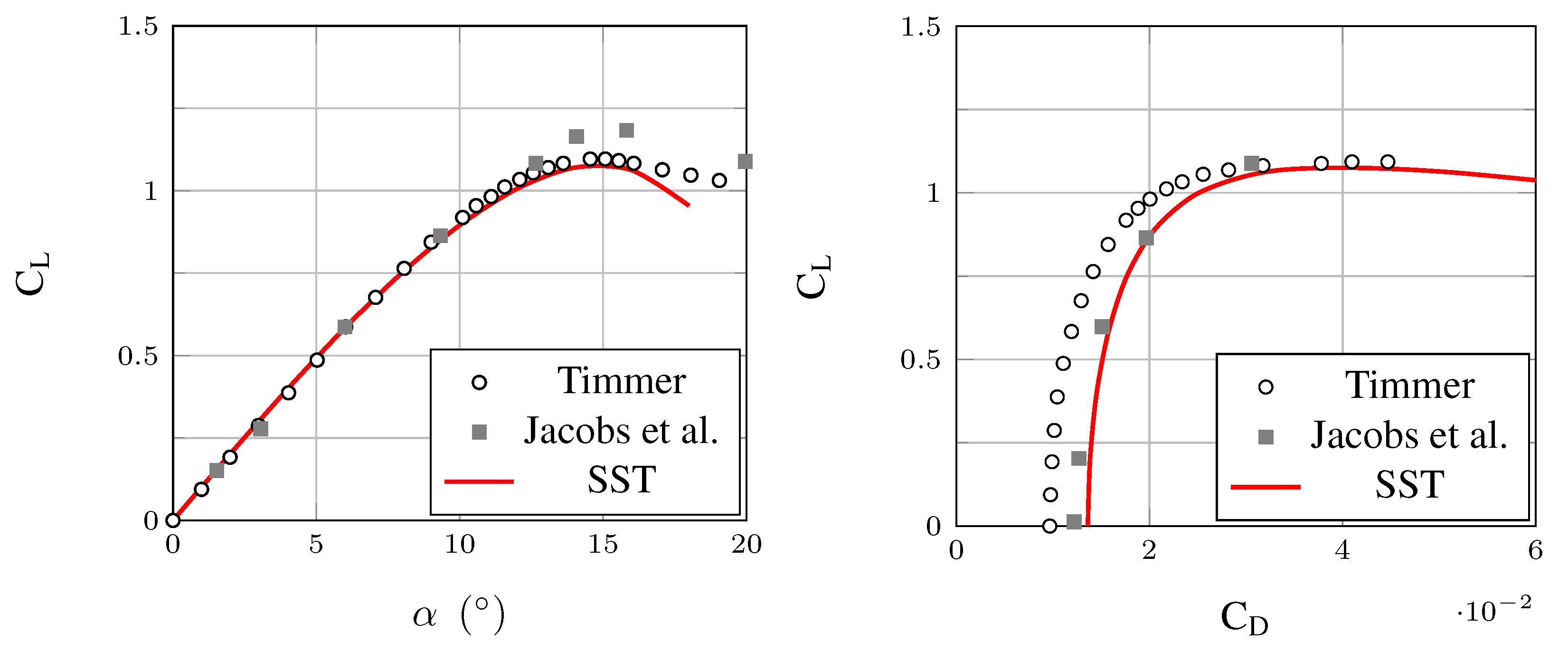 Energies 14 00667 g006