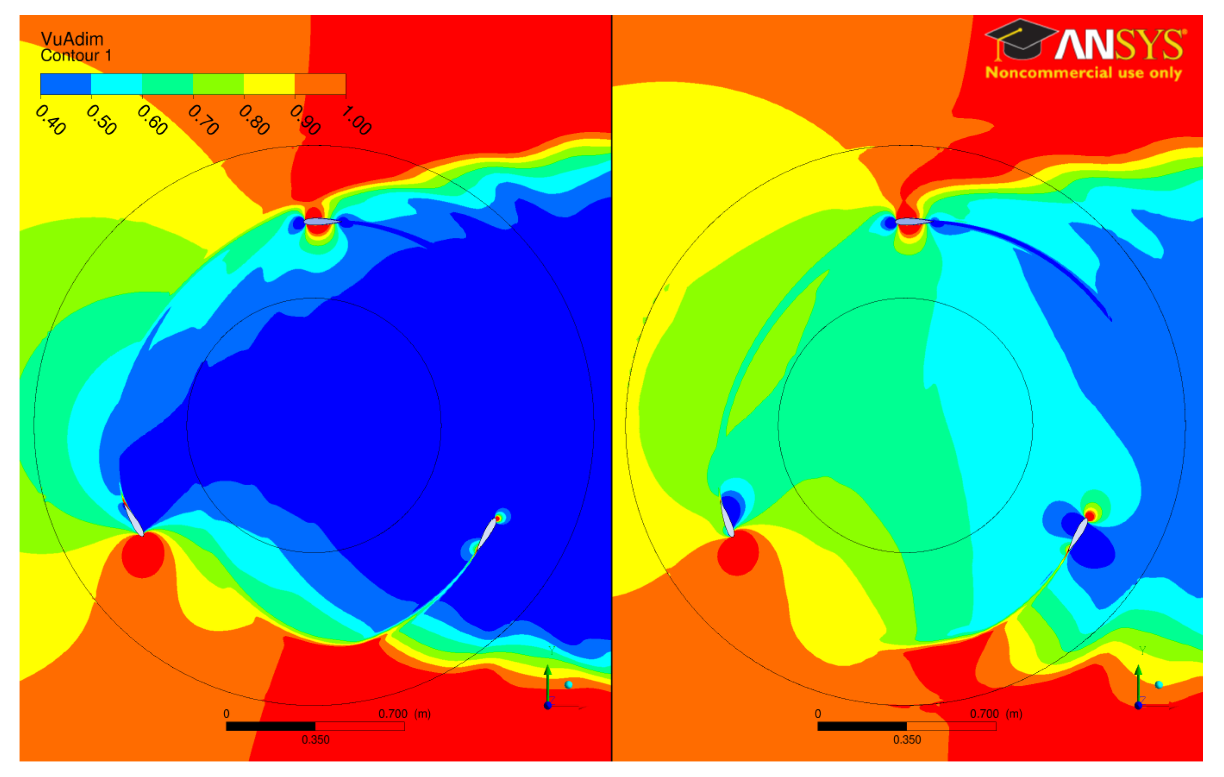 Energies 14 00667 g014