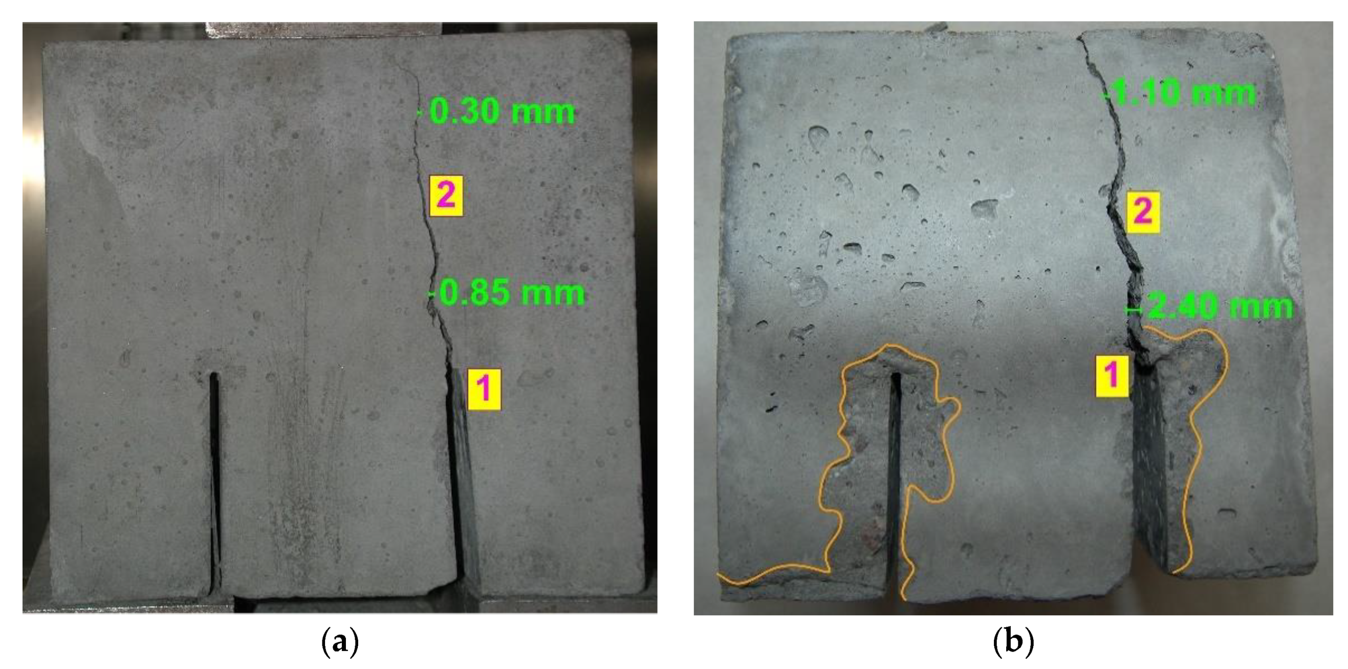 Energies 14 00668 g005 Energies 14 00668 g005