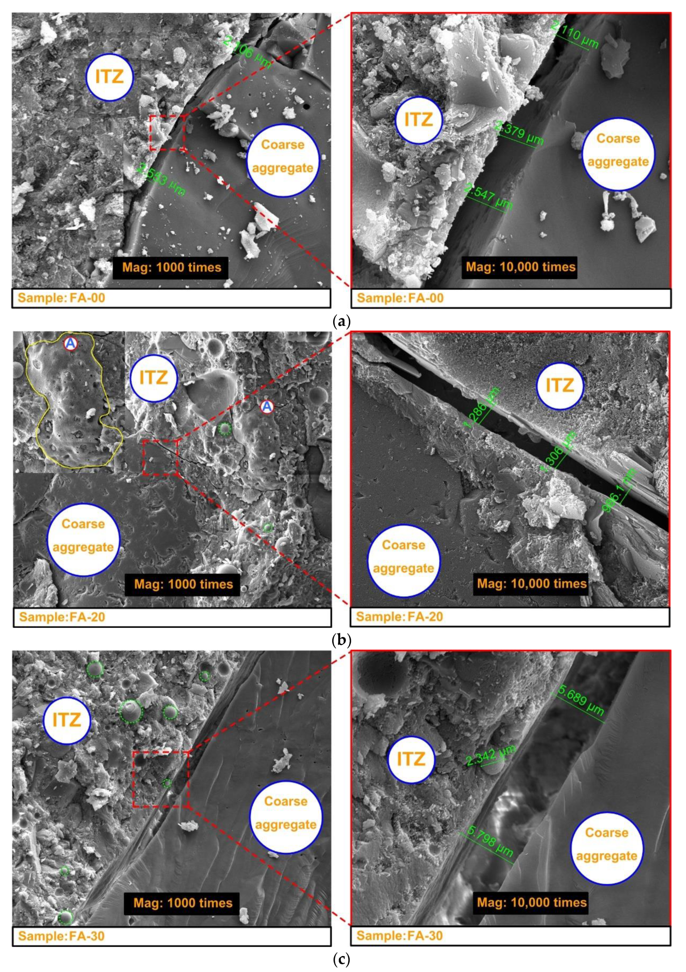 Energies 14 00668 g007 Energies 14 00668 g007