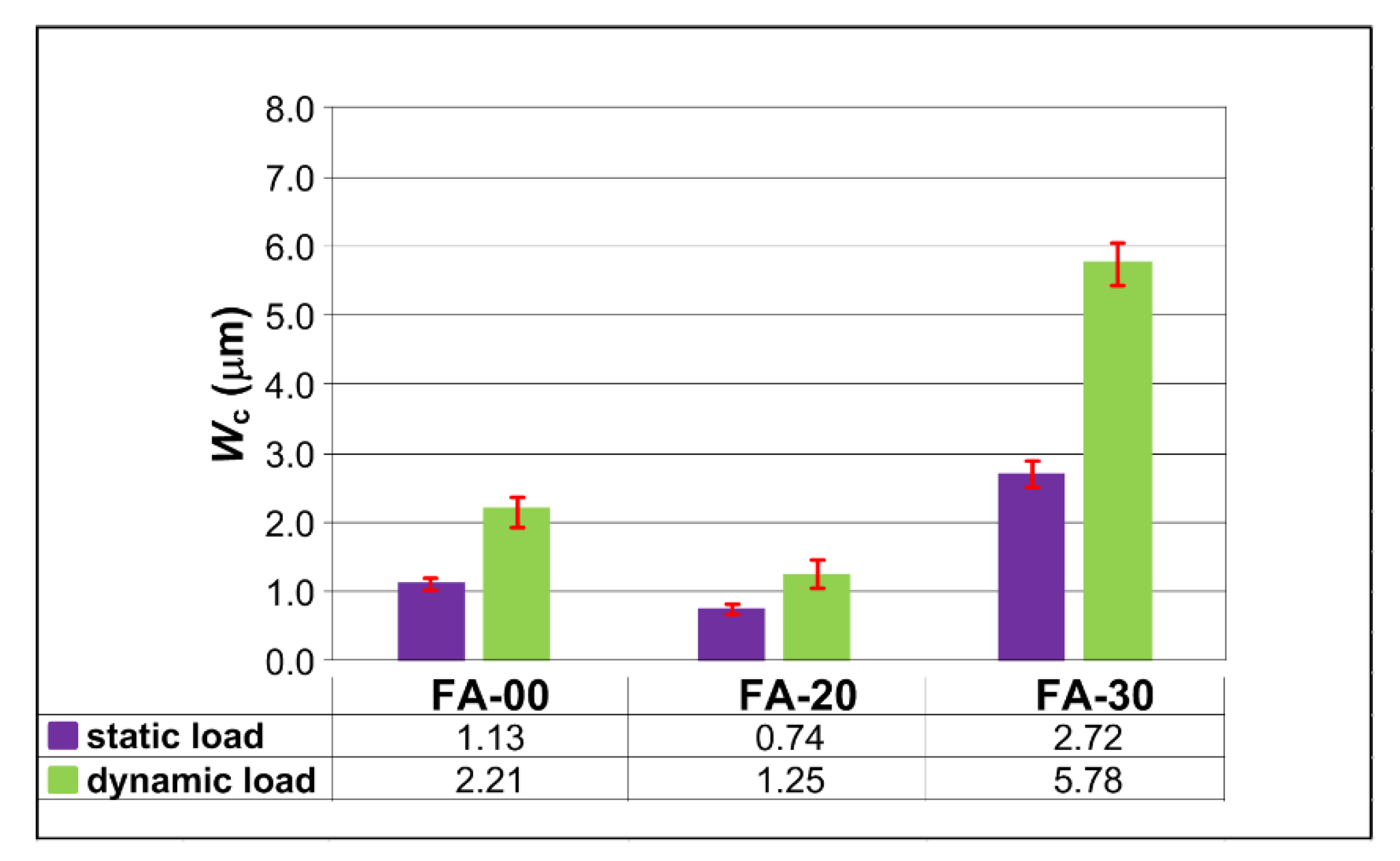 Energies 14 00668 g008 Energies 14 00668 g008