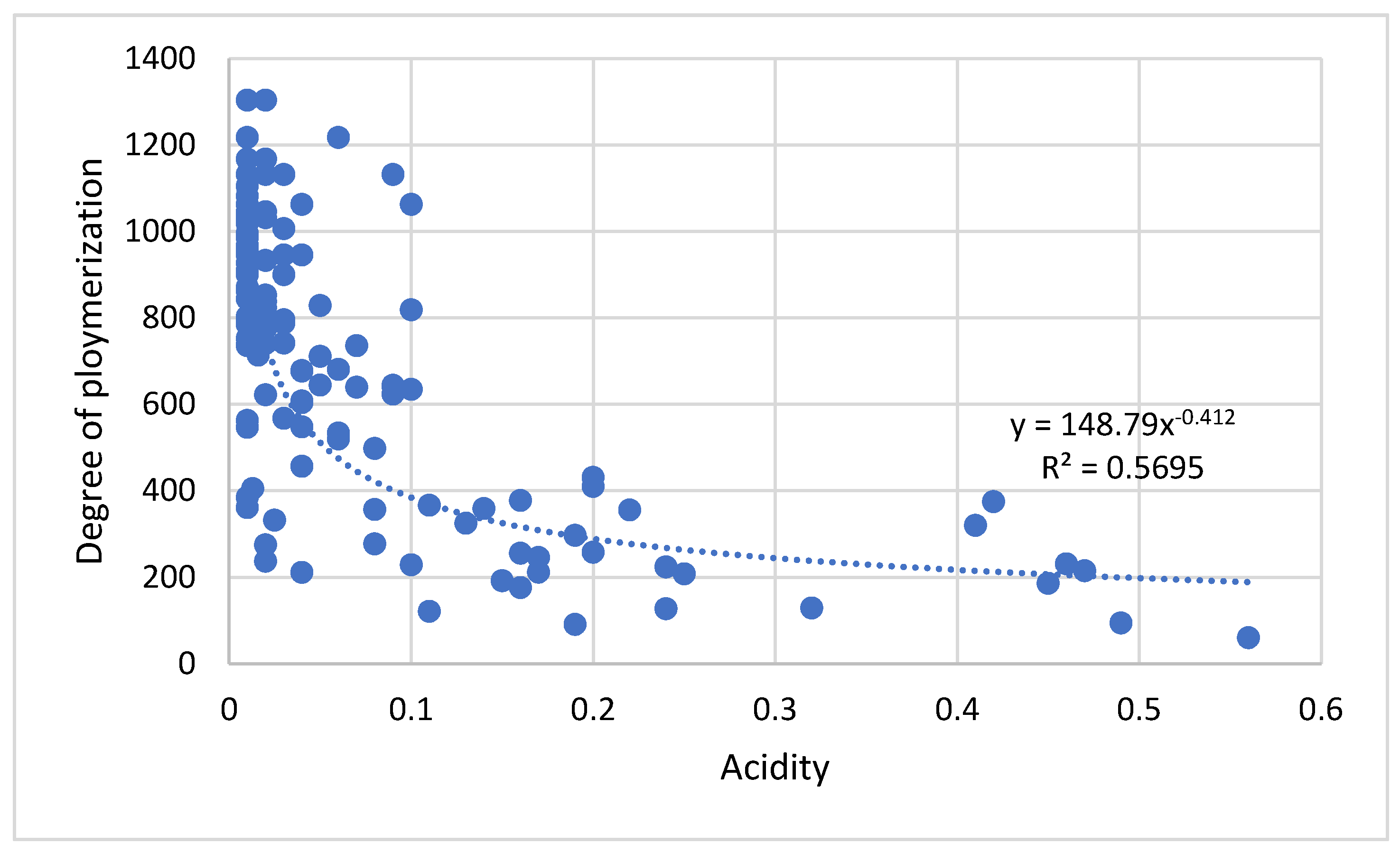 Energies 14 00670 g004