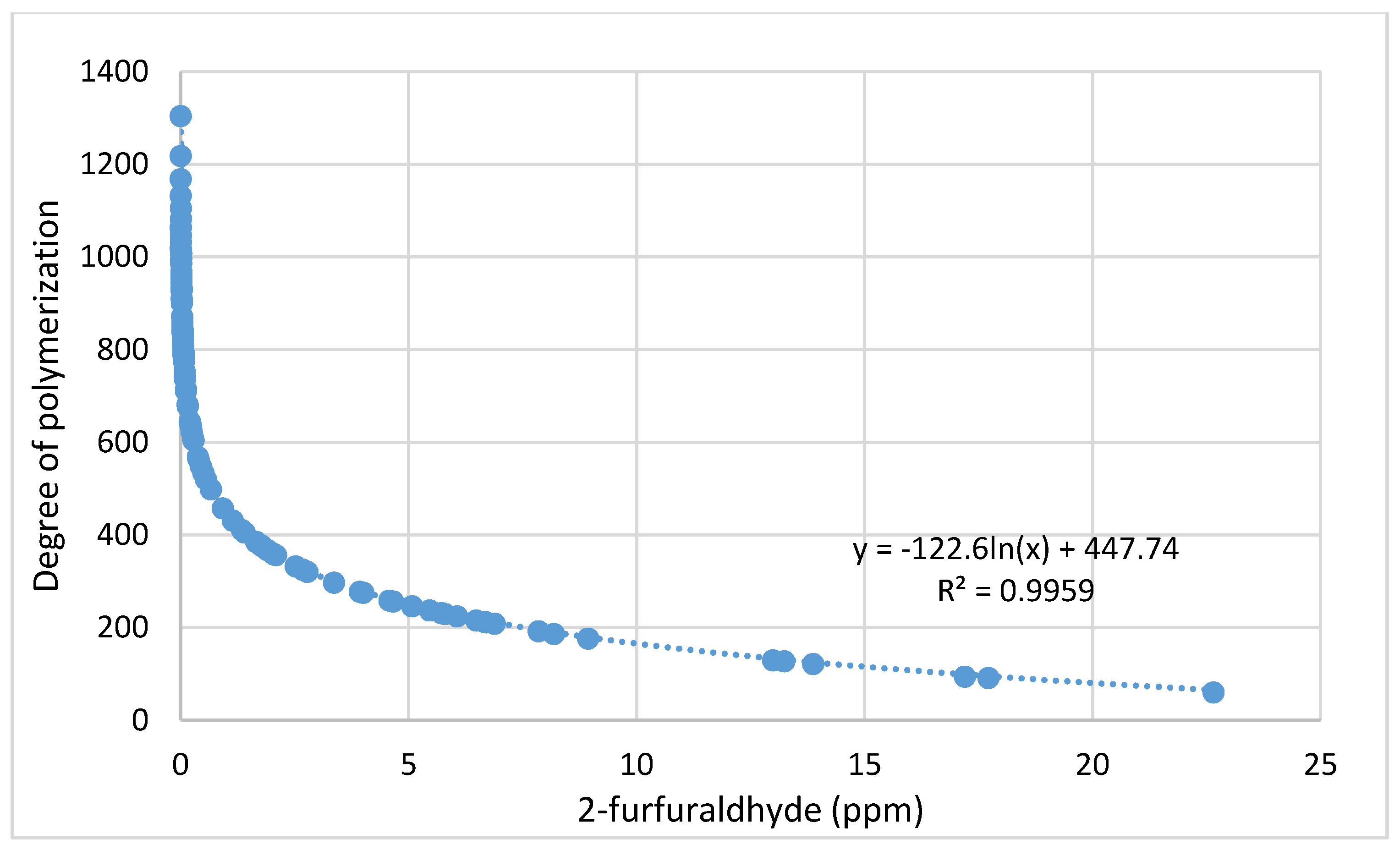 Energies 14 00670 g006