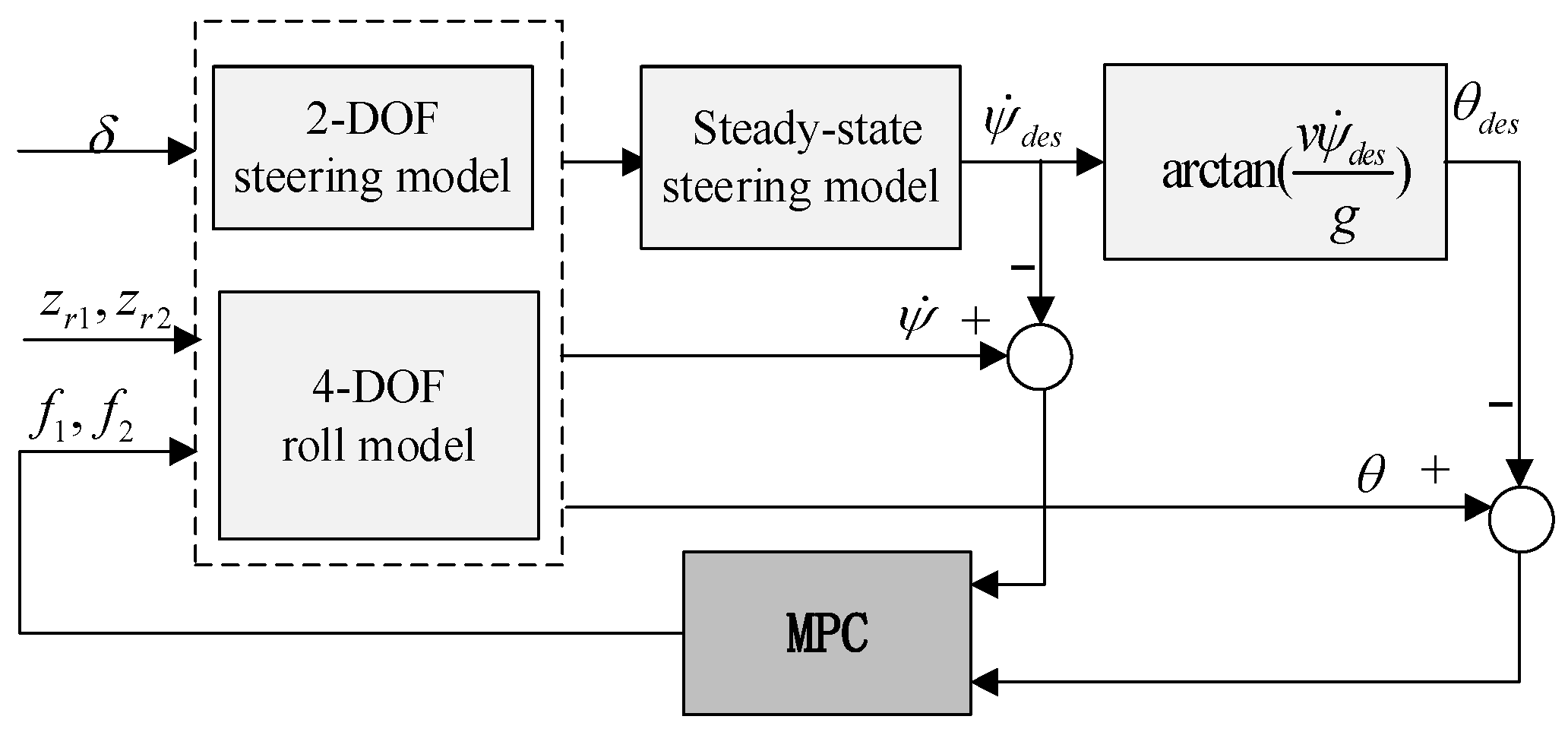 Energies 14 00671 g002
