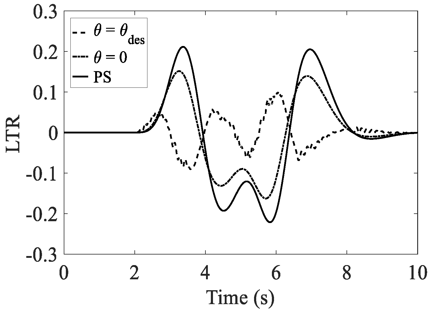 Energies 14 00671 g021