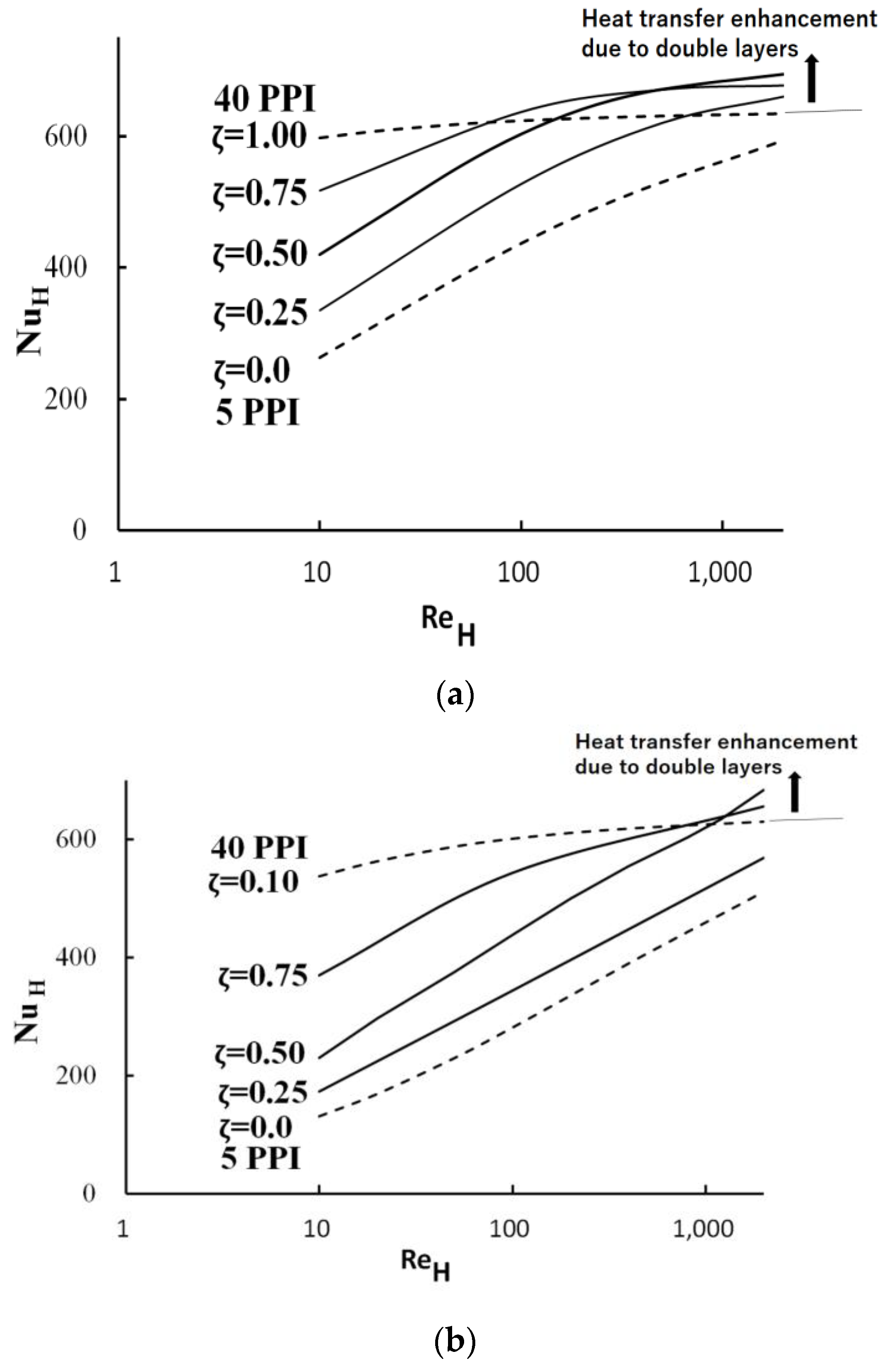 Energies 14 00672 g010