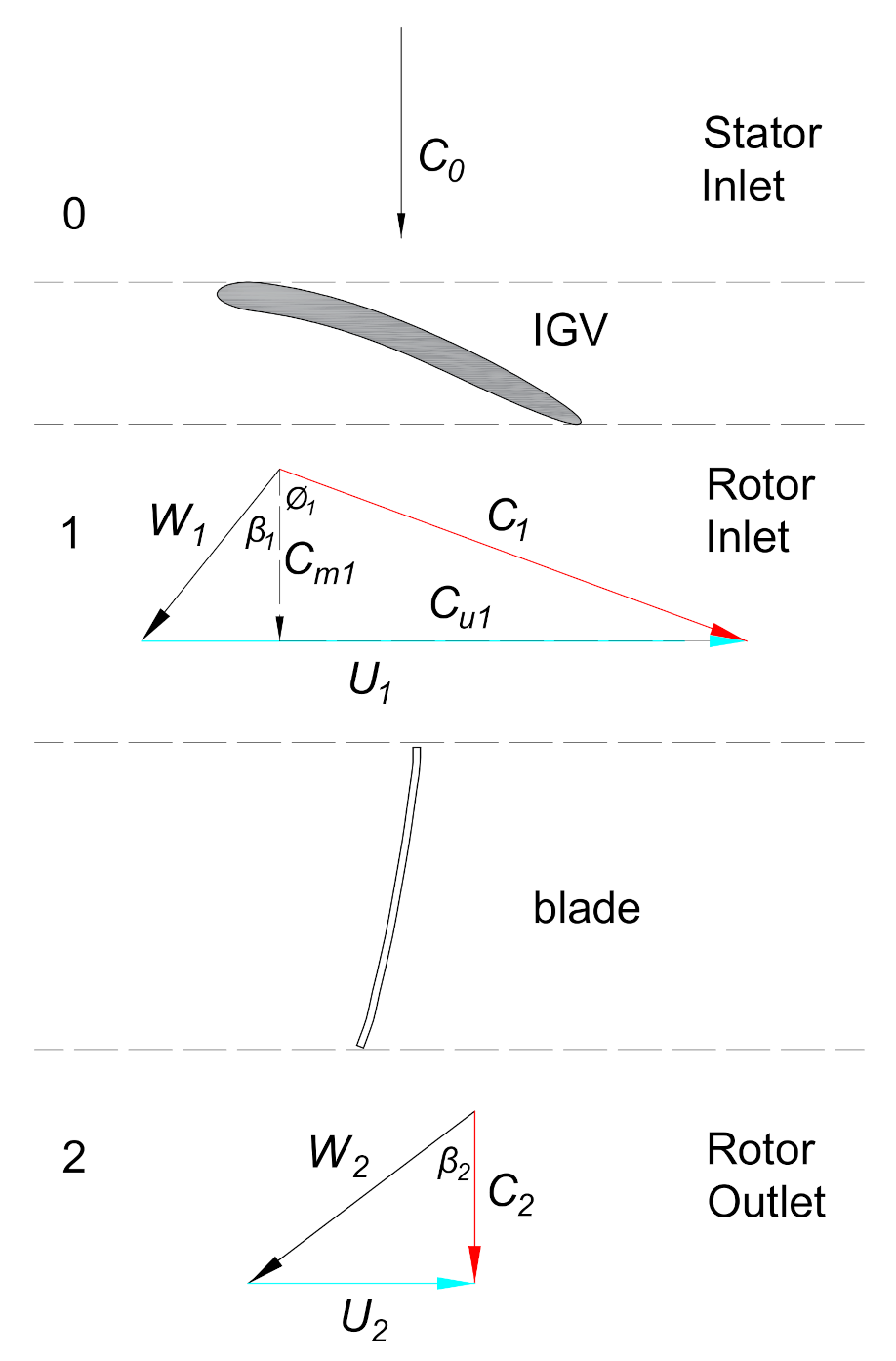 Energies 14 00674 g006