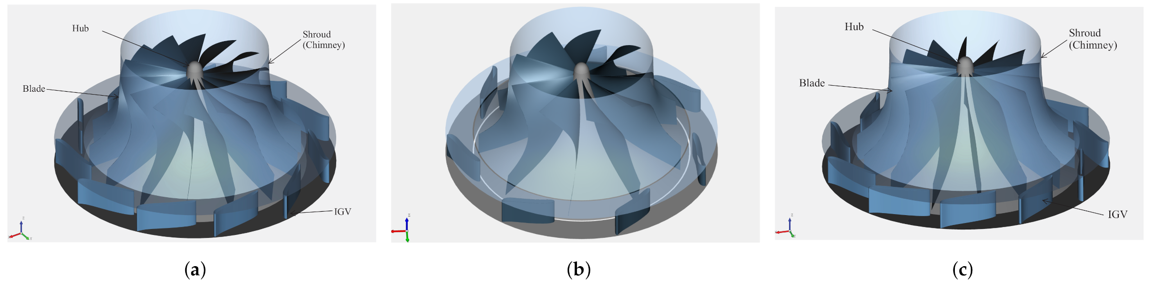 Energies 14 00674 g007
