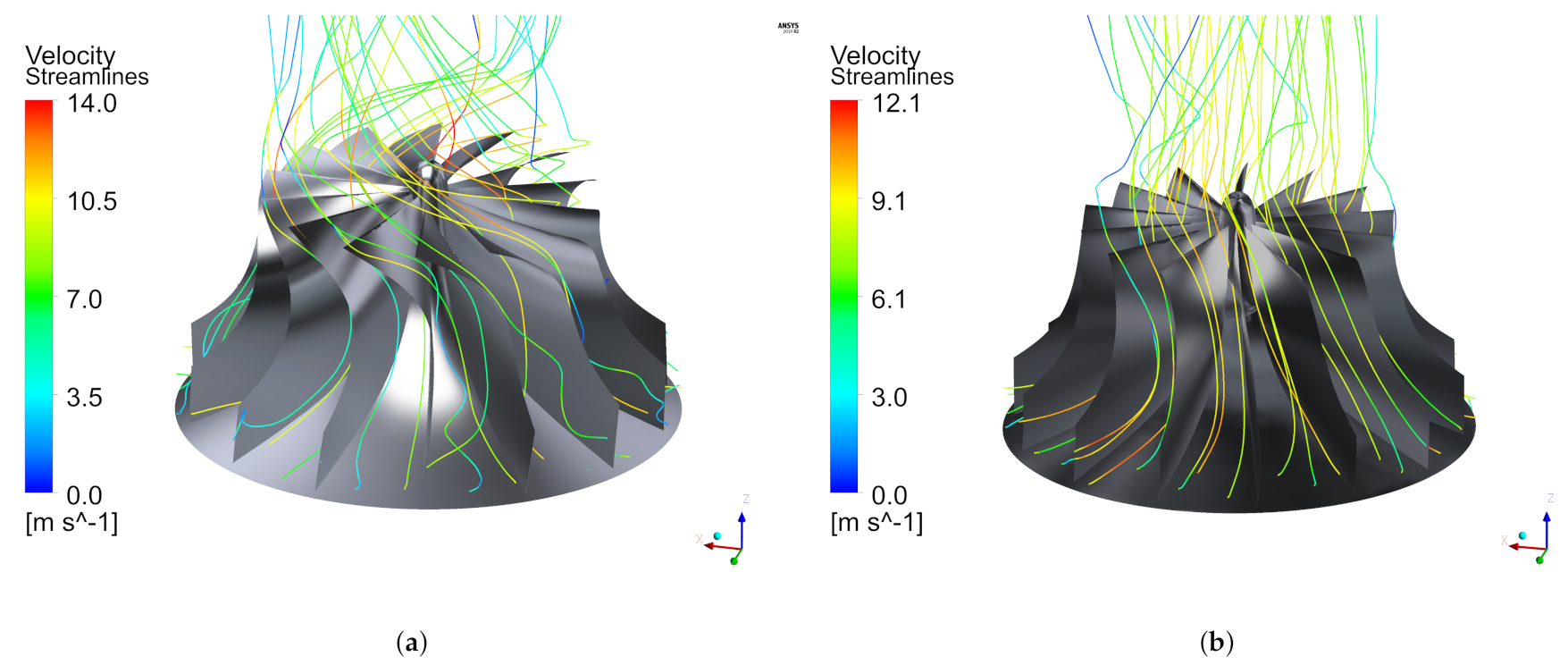 Energies 14 00674 g010