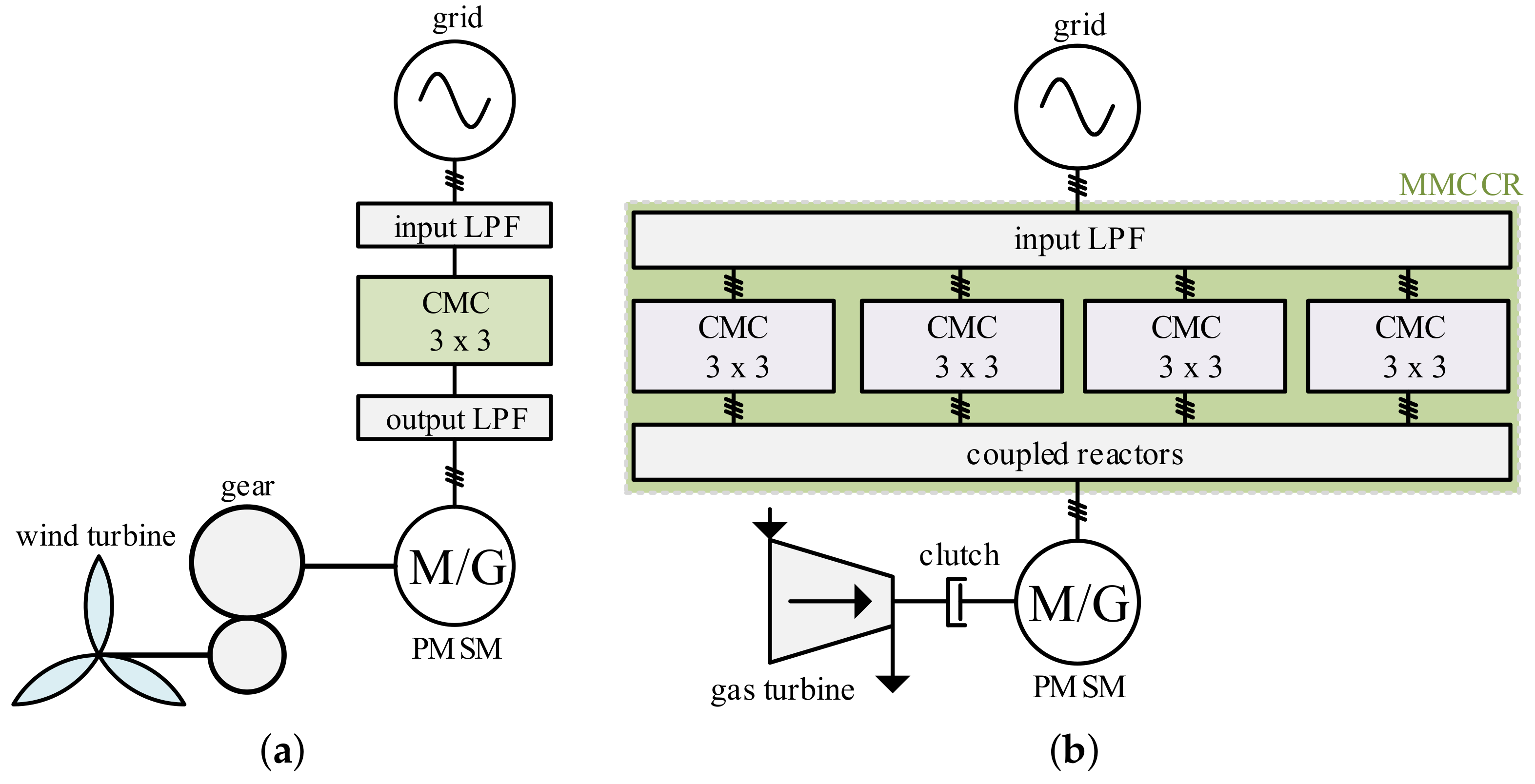 Energies 14 00675 g001