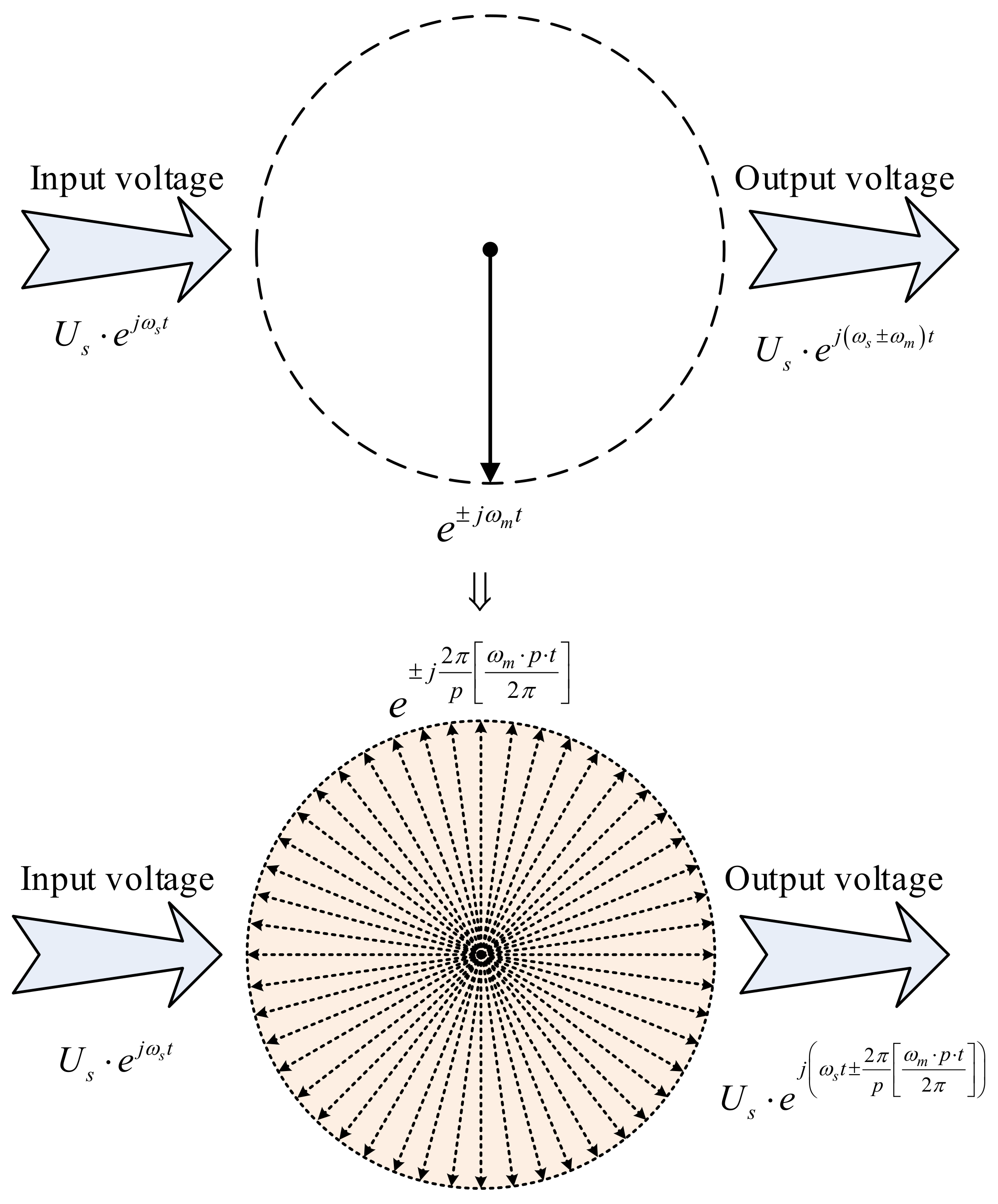 Energies 14 00675 g003
