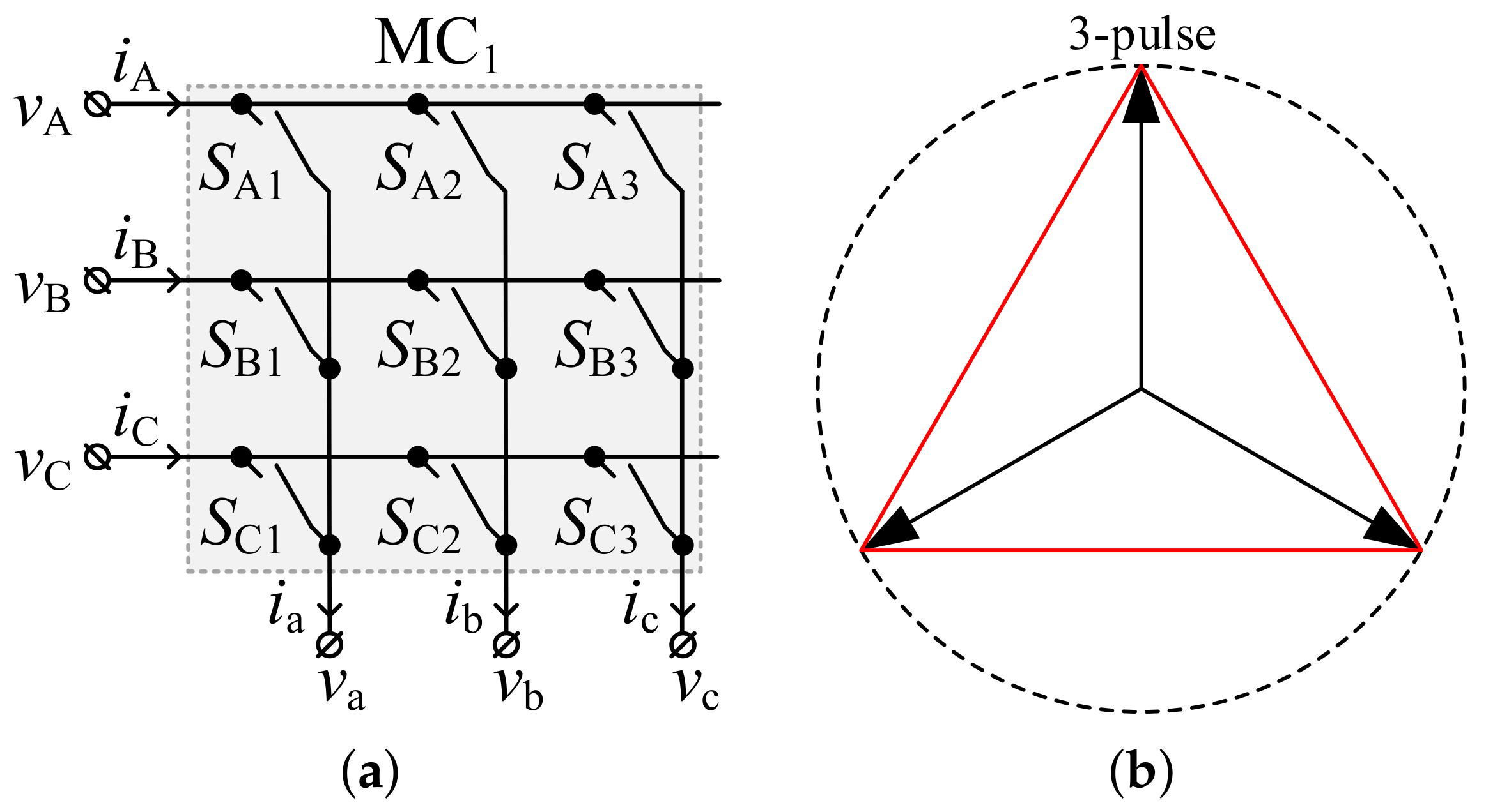 Energies 14 00675 g004