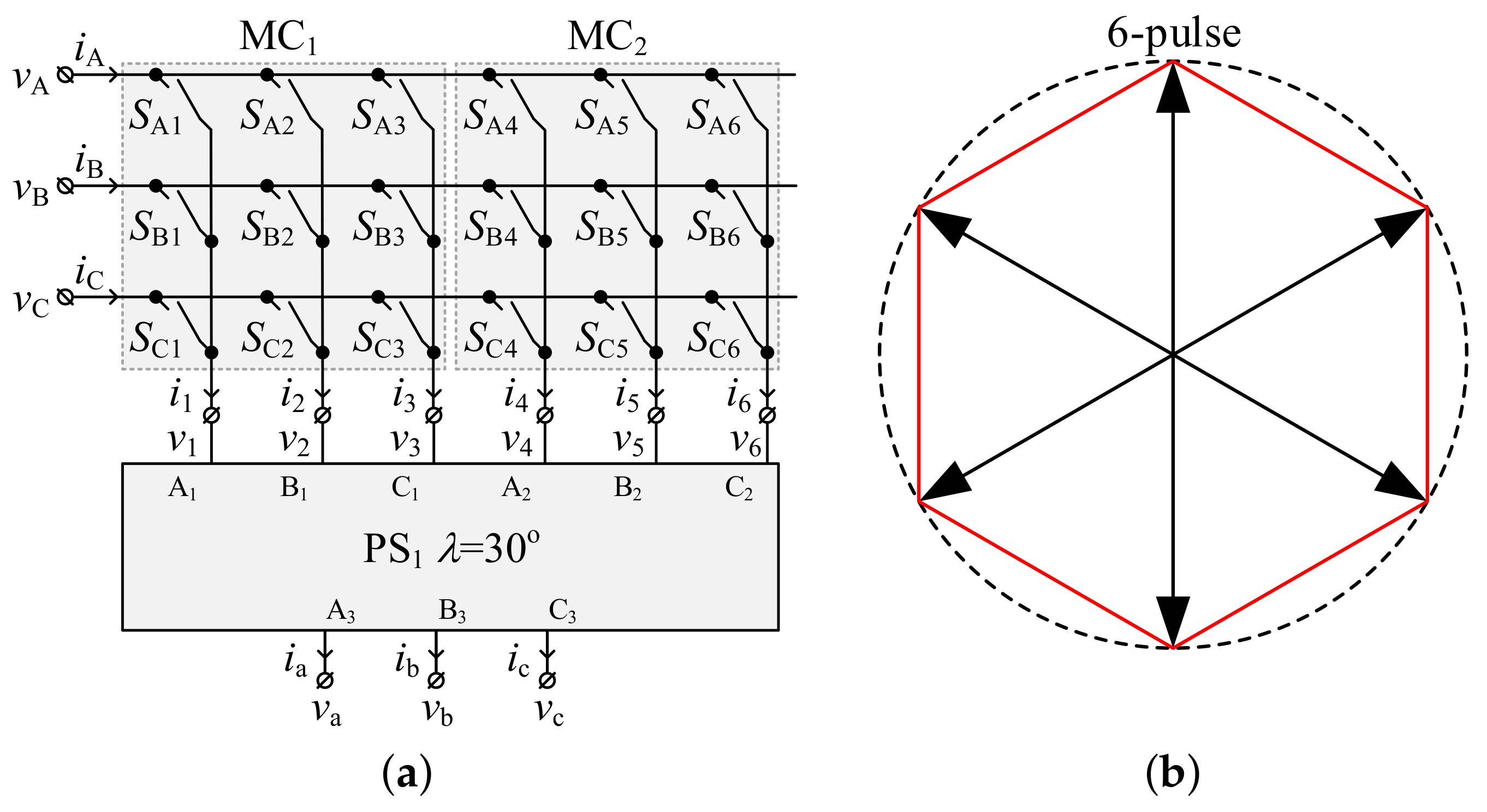 Energies 14 00675 g005