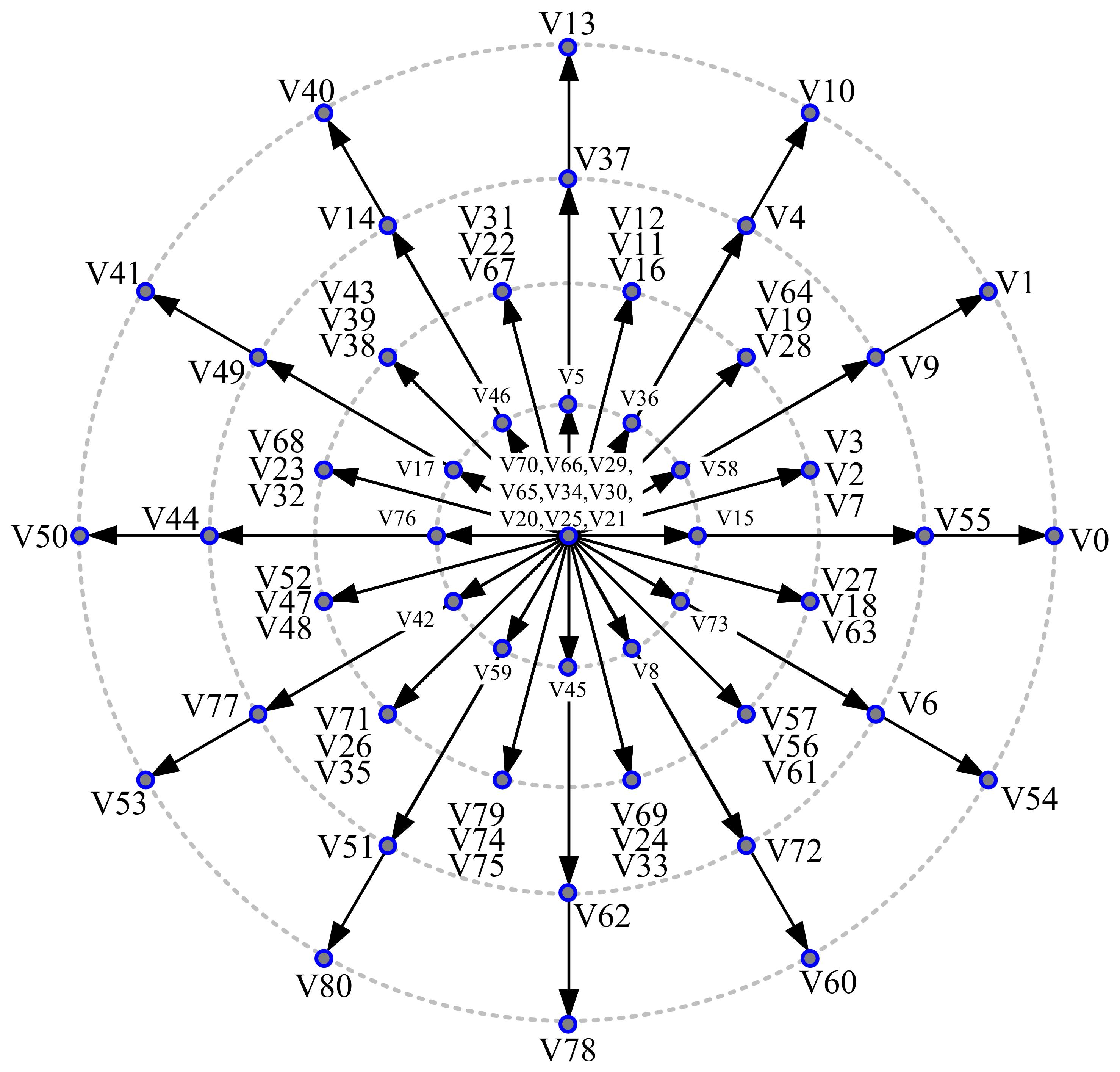 Energies 14 00675 g008