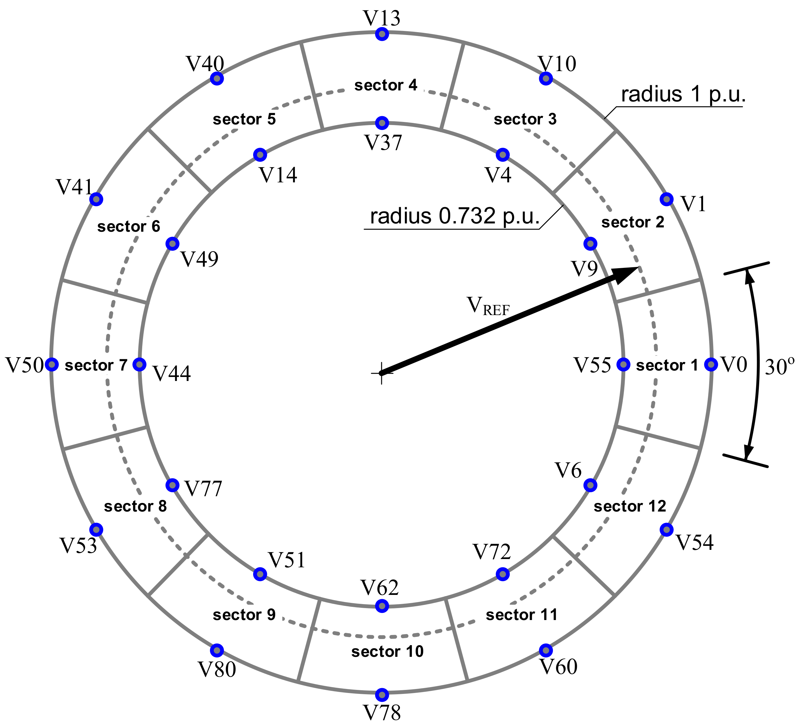 Energies 14 00675 g010