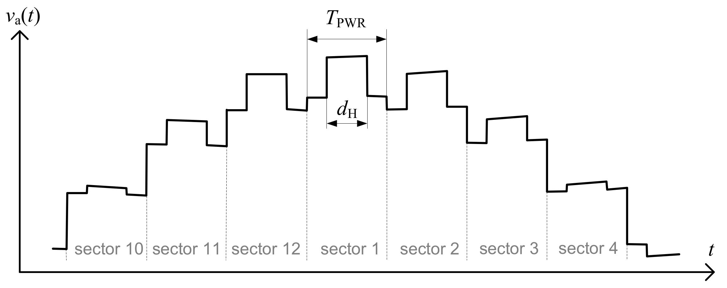Energies 14 00675 g011