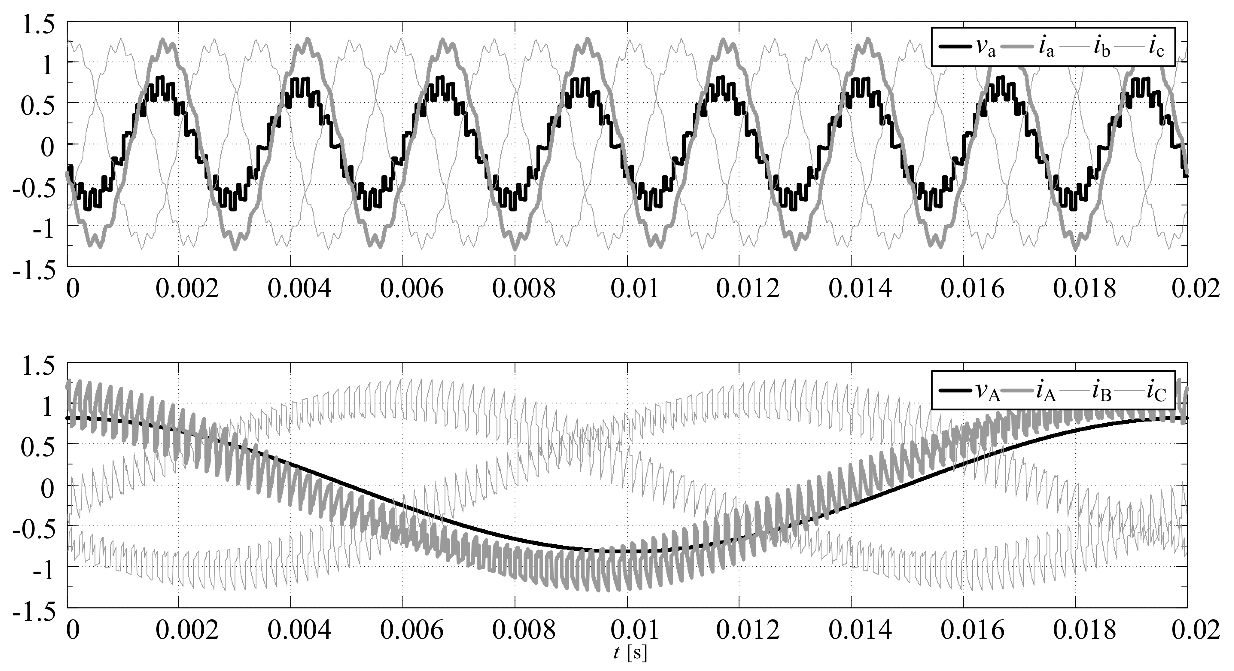 Energies 14 00675 g013