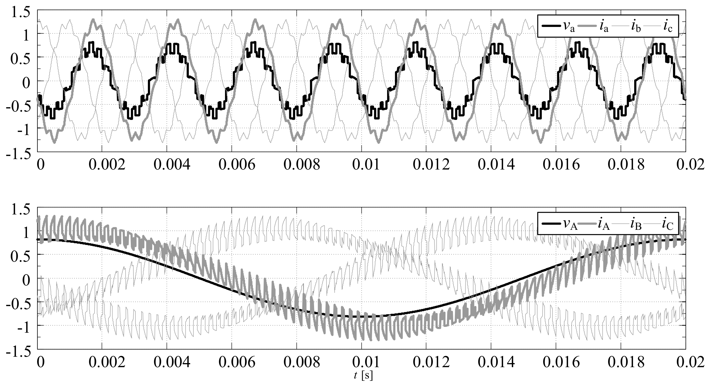 Energies 14 00675 g015