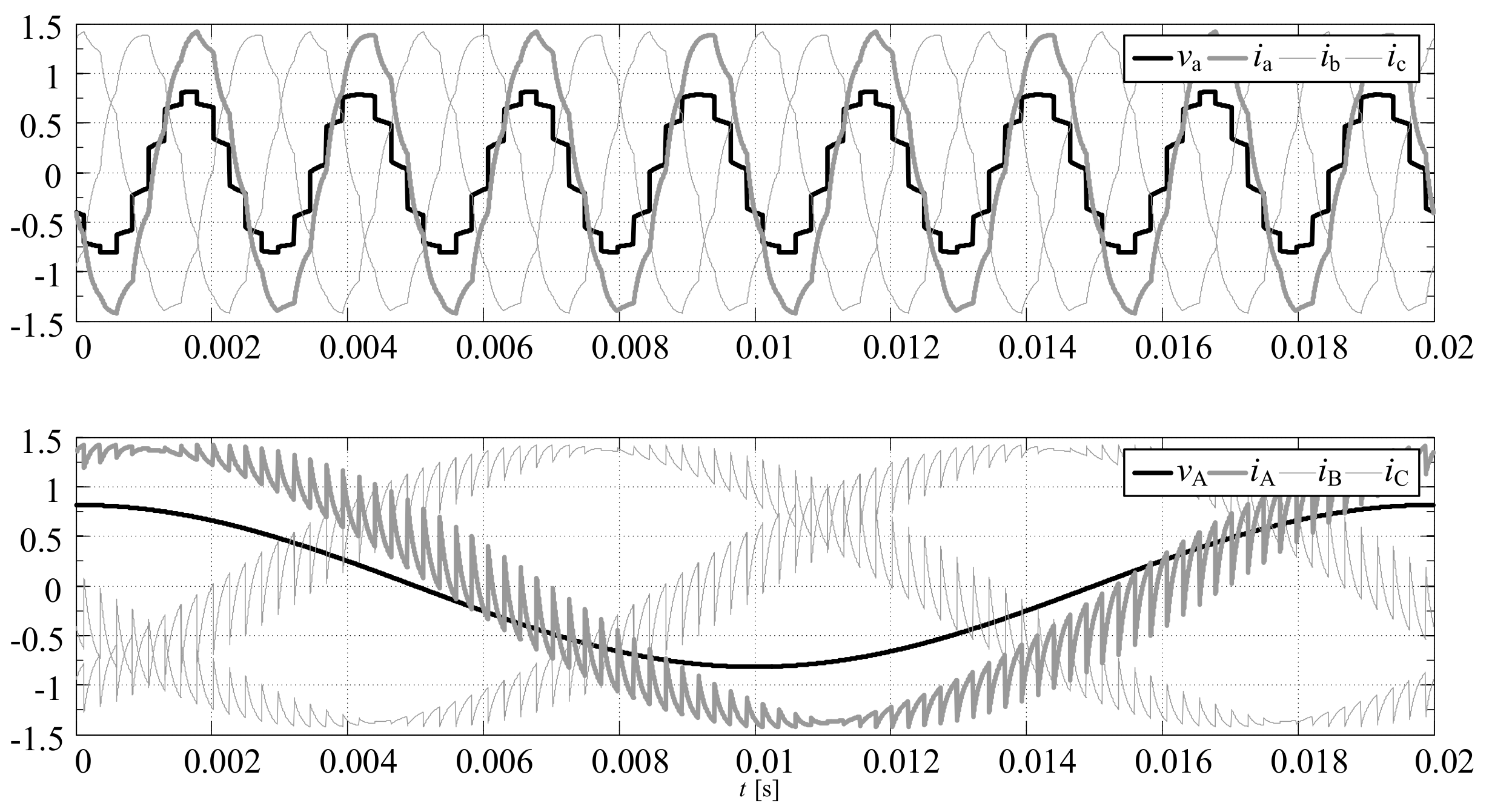 Energies 14 00675 g016