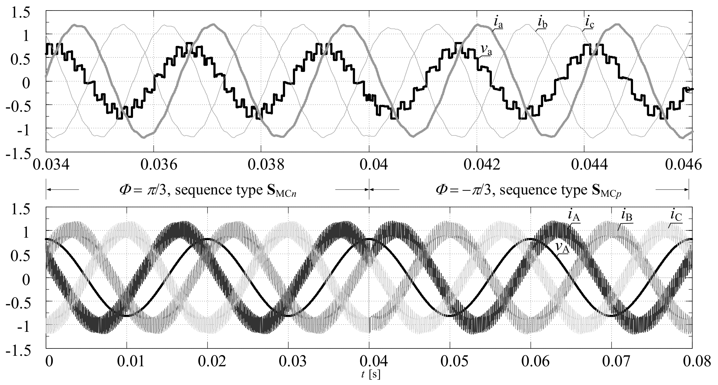 Energies 14 00675 g017