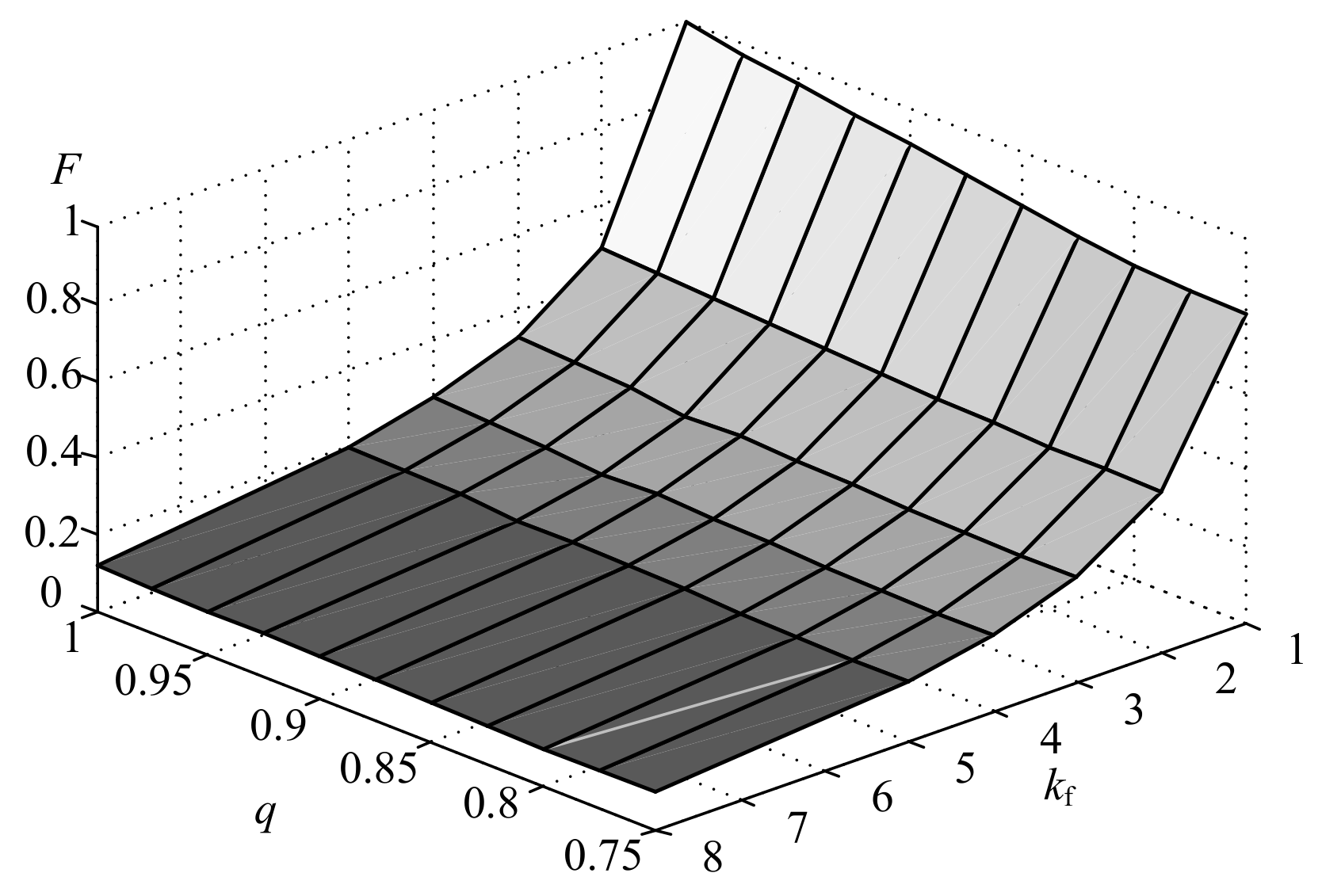 Energies 14 00675 g018