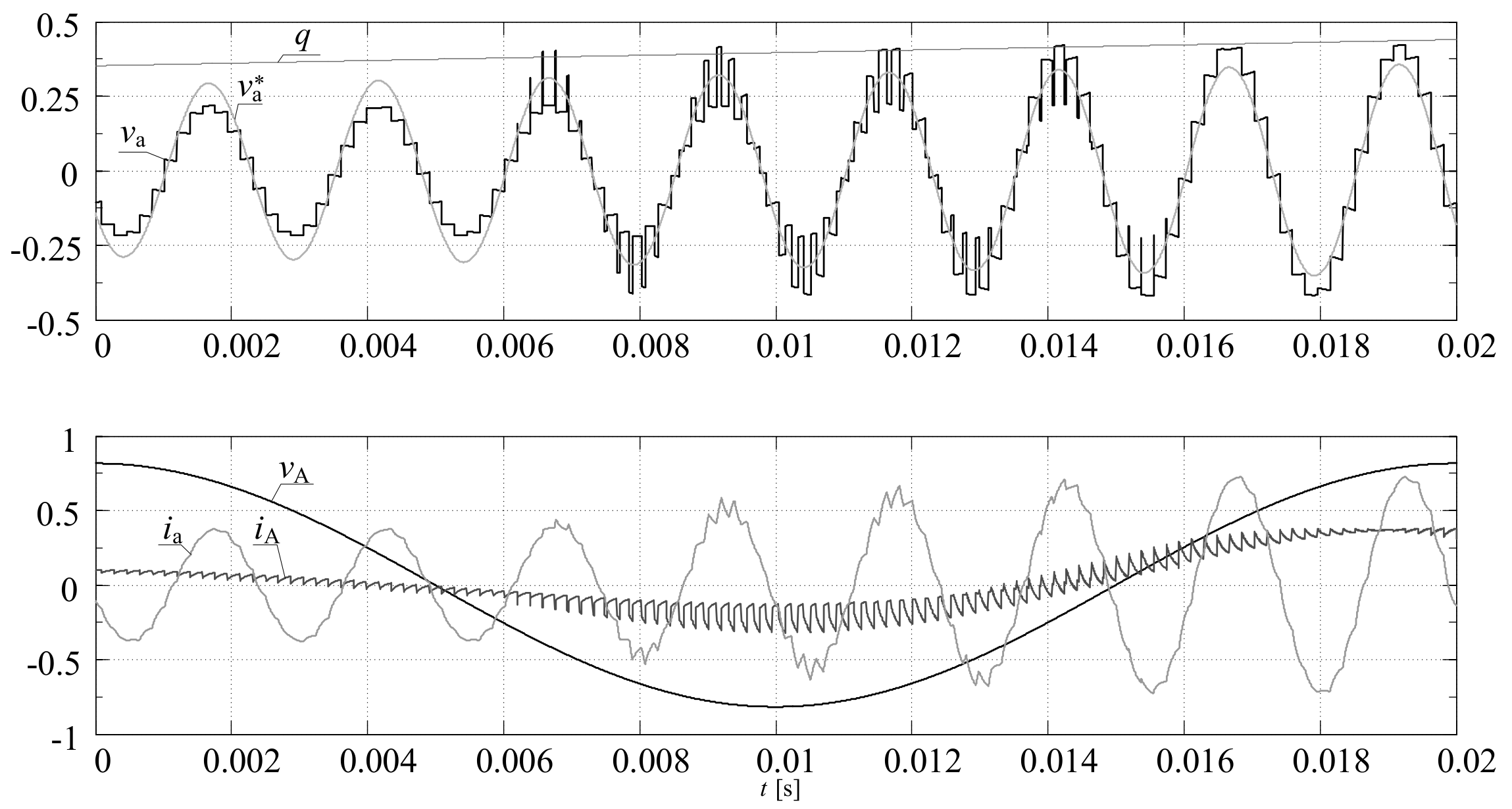 Energies 14 00675 g019