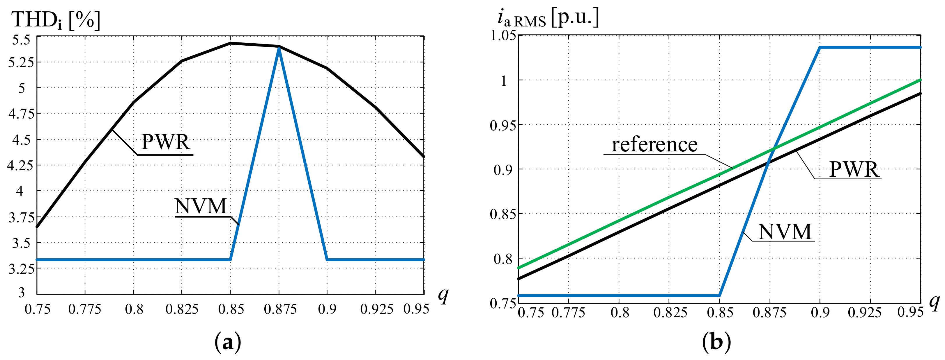 Energies 14 00675 g020