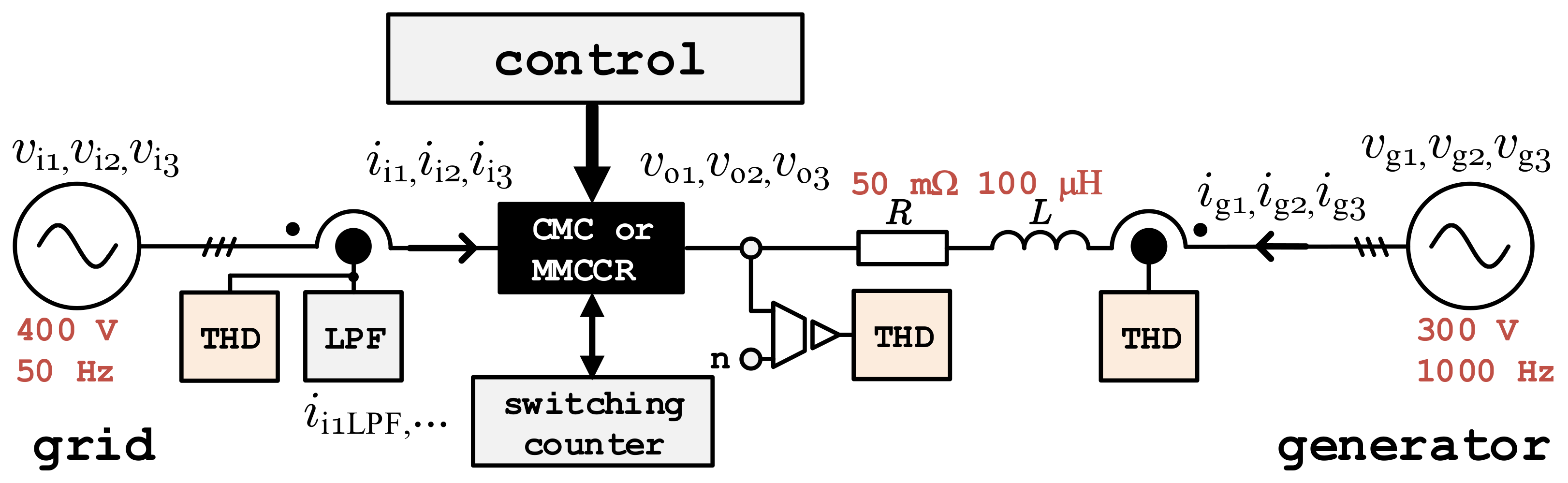 Energies 14 00675 g021