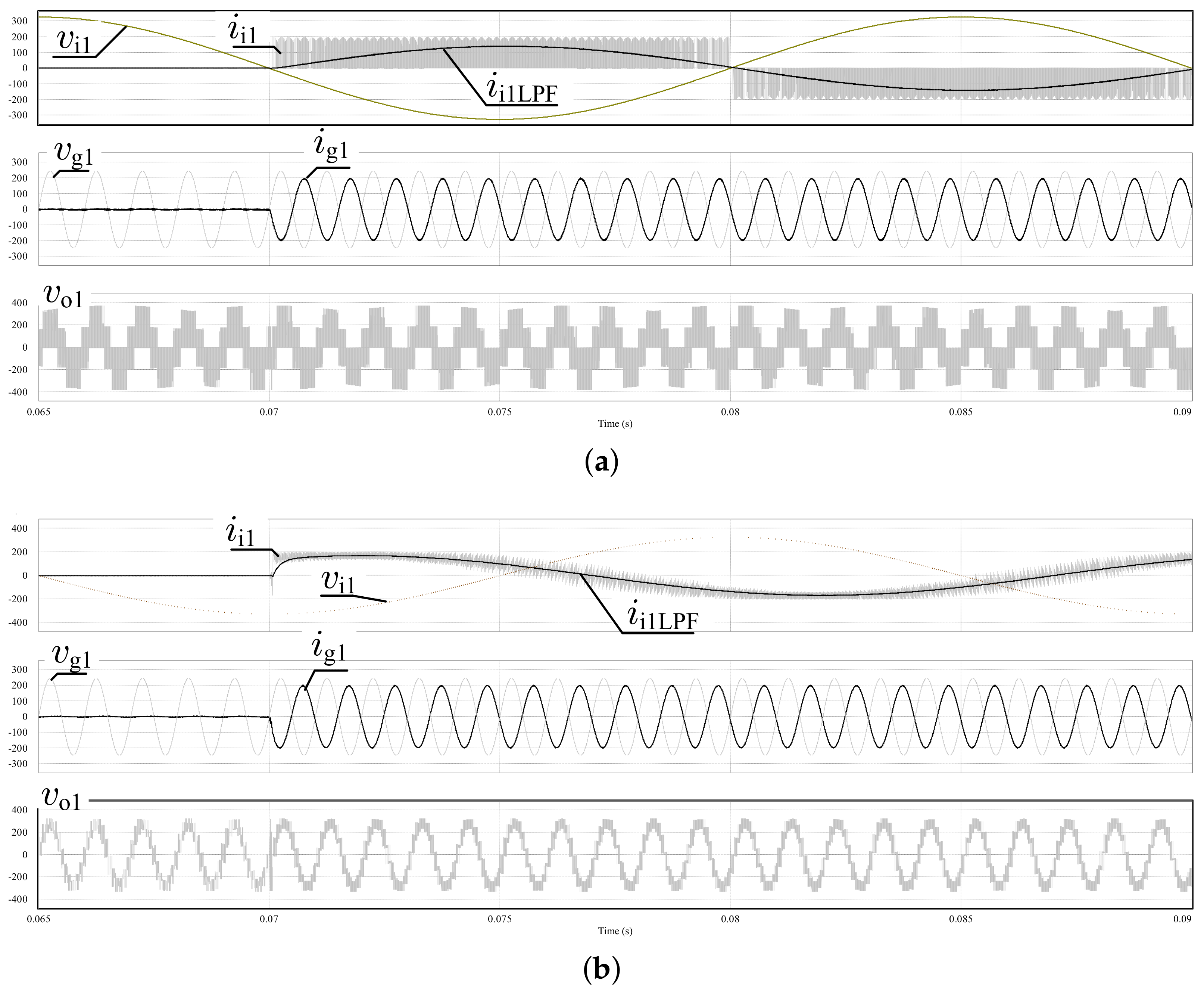 Energies 14 00675 g023