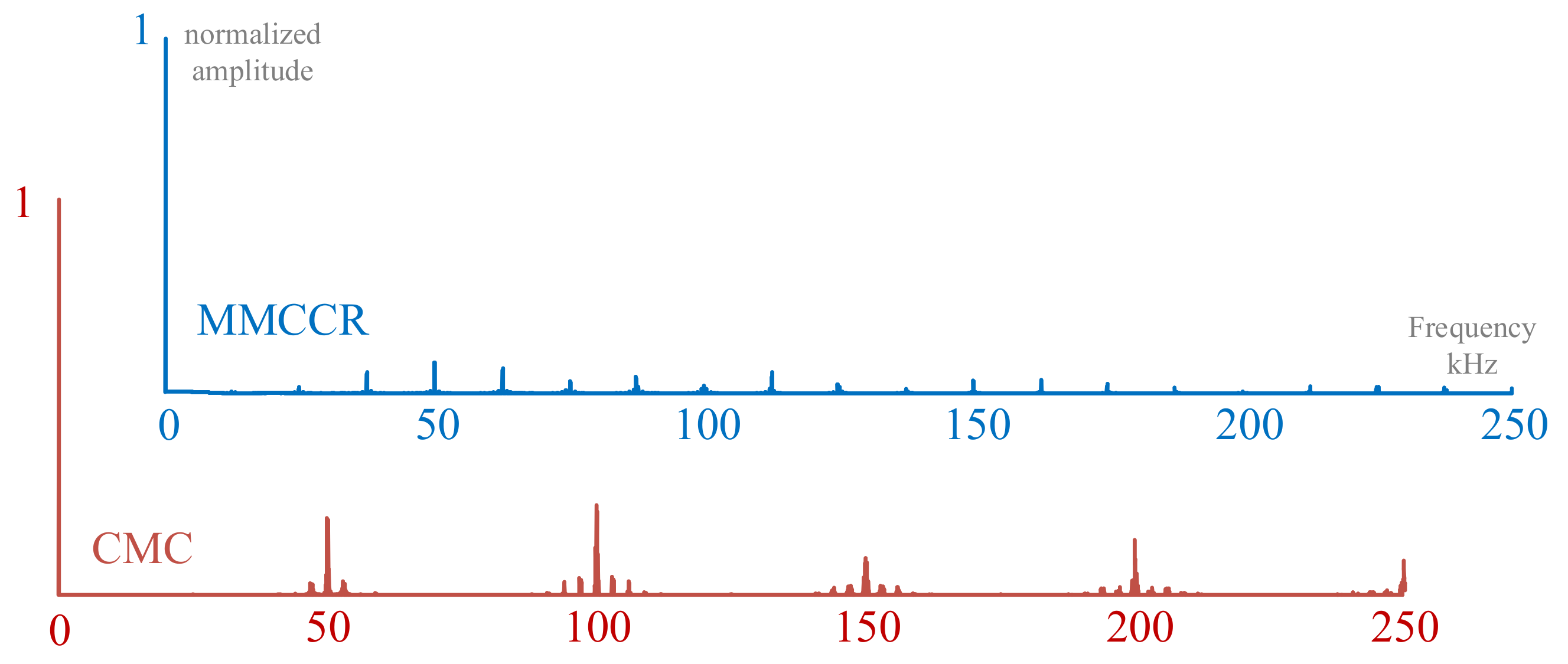 Energies 14 00675 g024