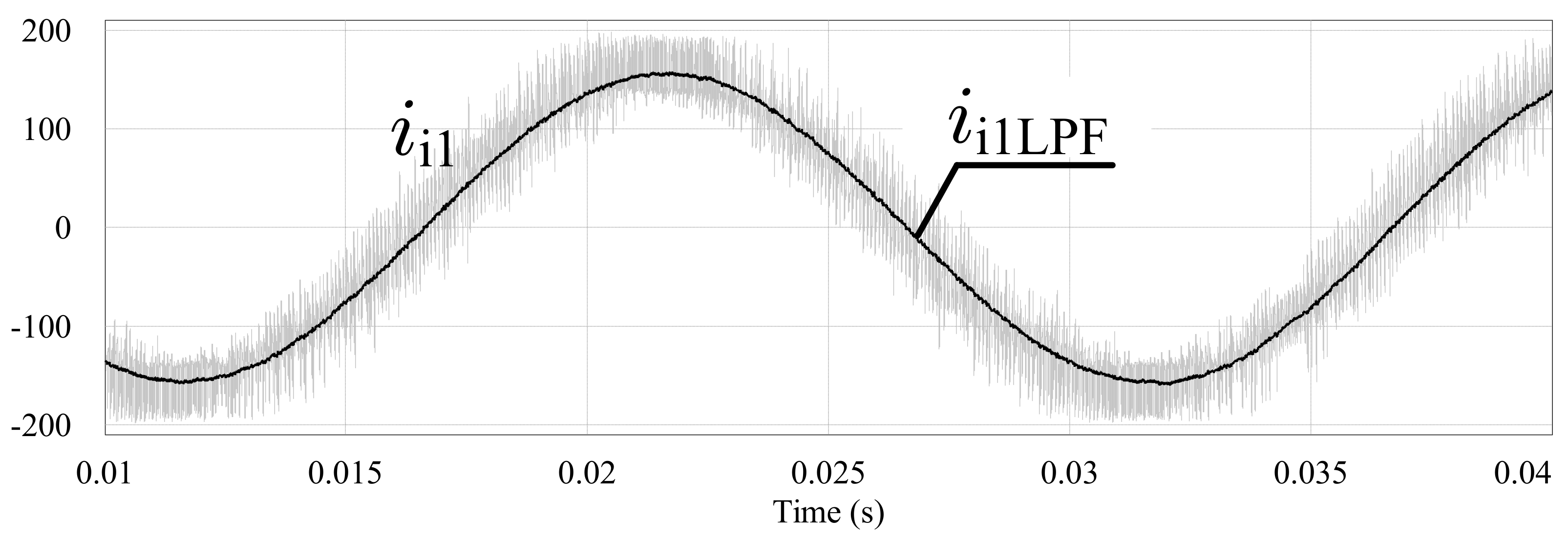 Energies 14 00675 g027