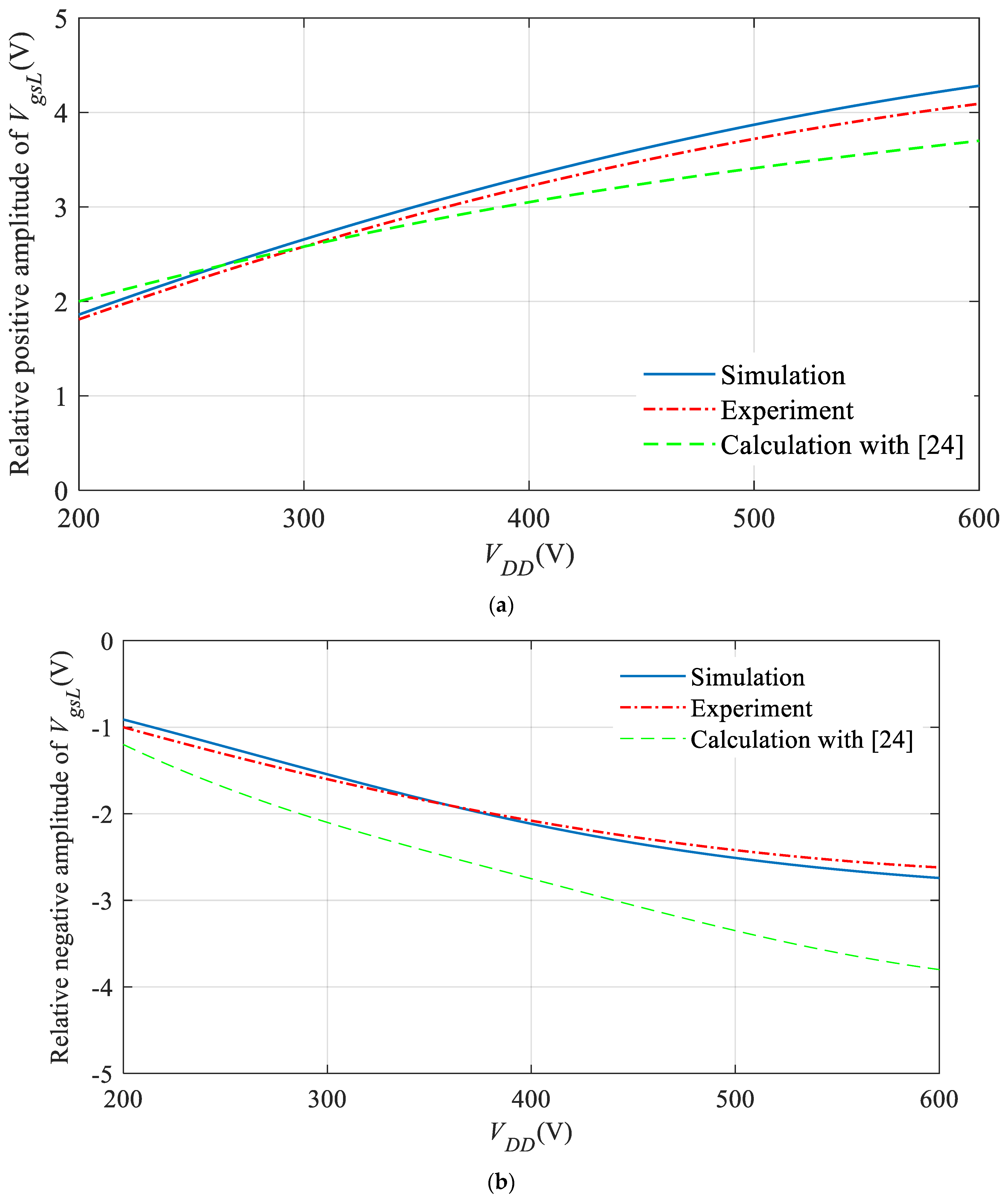 Energies 14 00683 g024