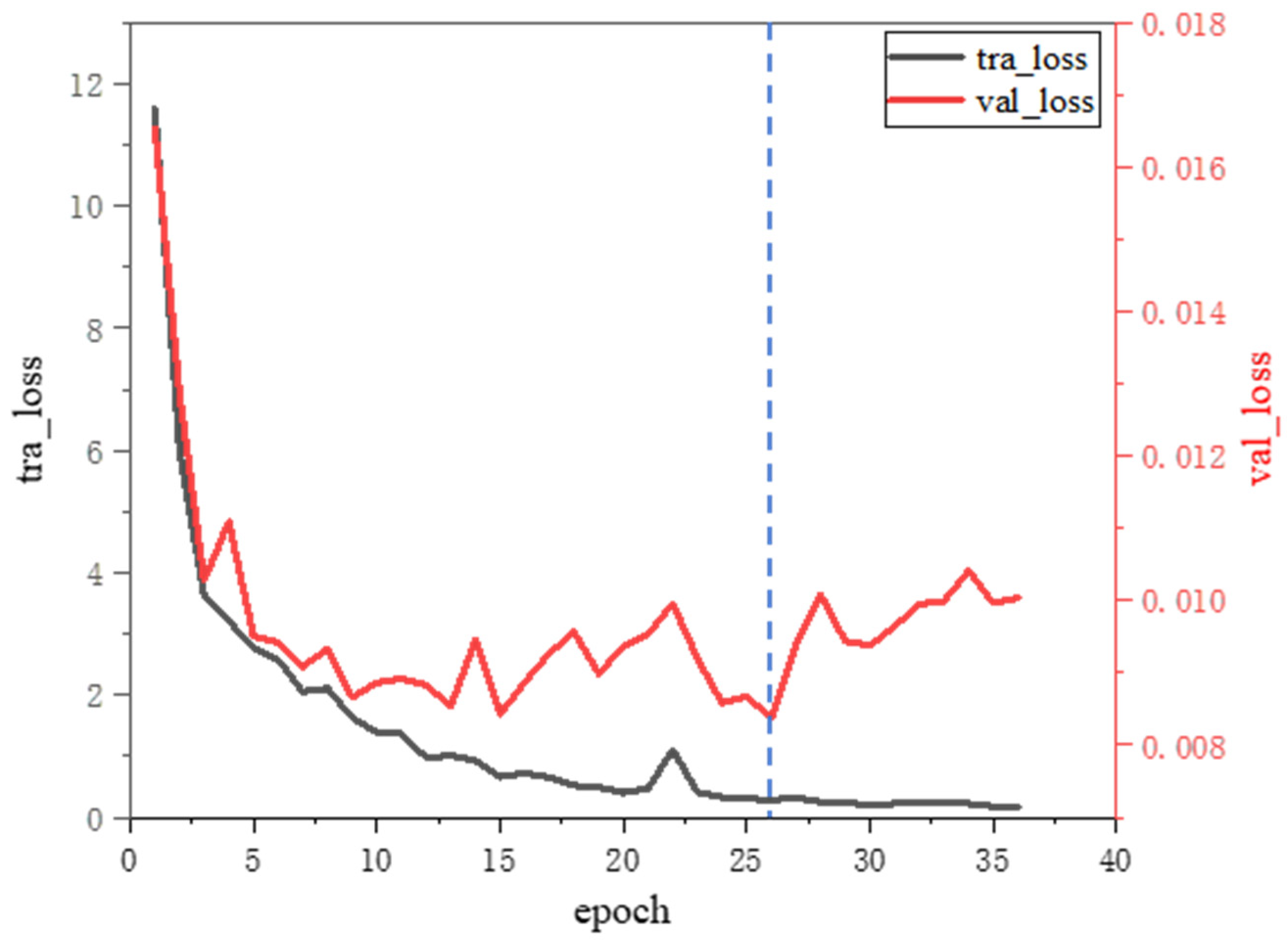 Energies 14 00684 g004 Energies 14 00684 g004