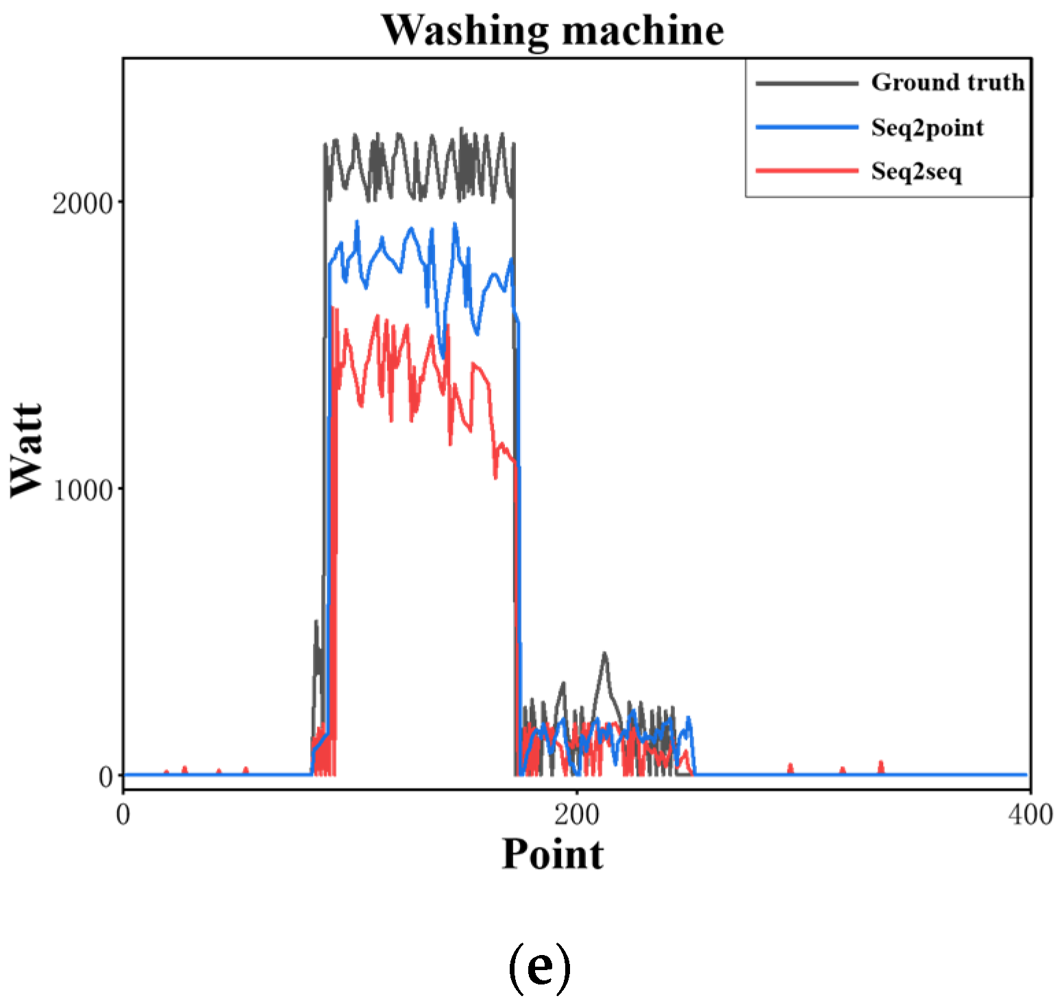 Energies 14 00684 g008b Energies 14 00684 g008b