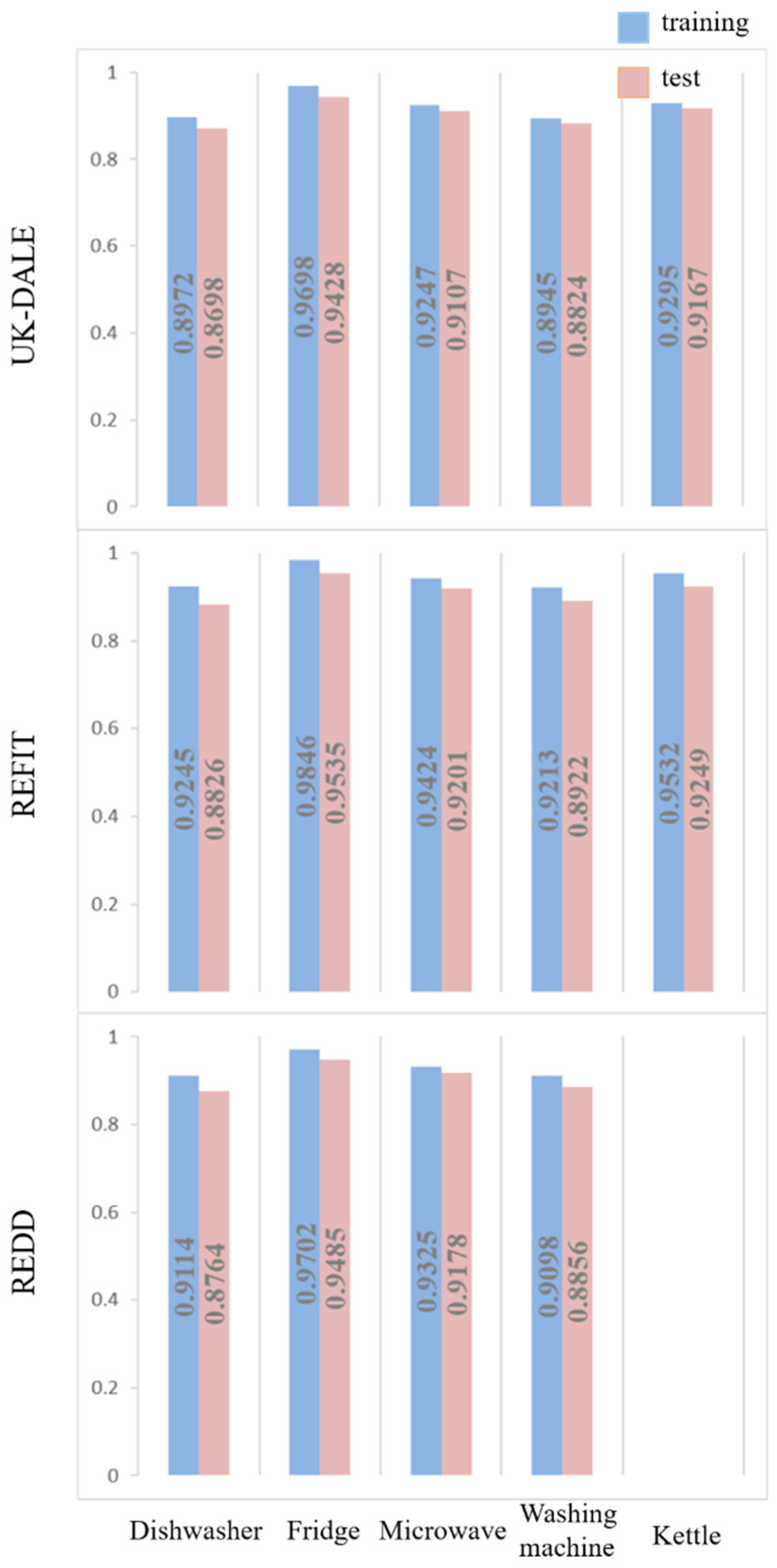 Energies 14 00684 g009 Energies 14 00684 g009