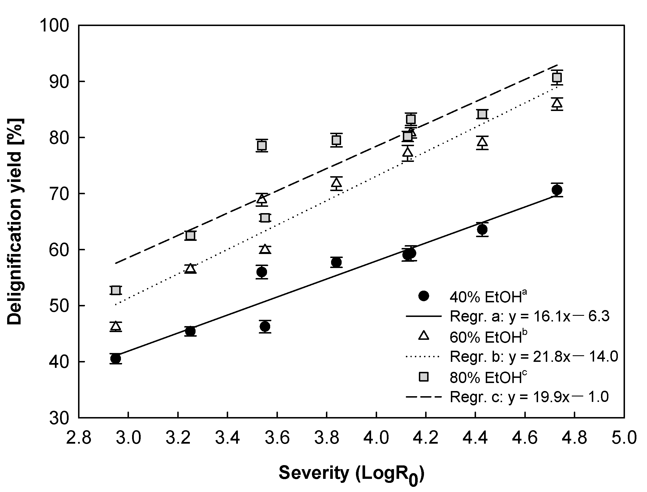 Energies 14 00686 g001