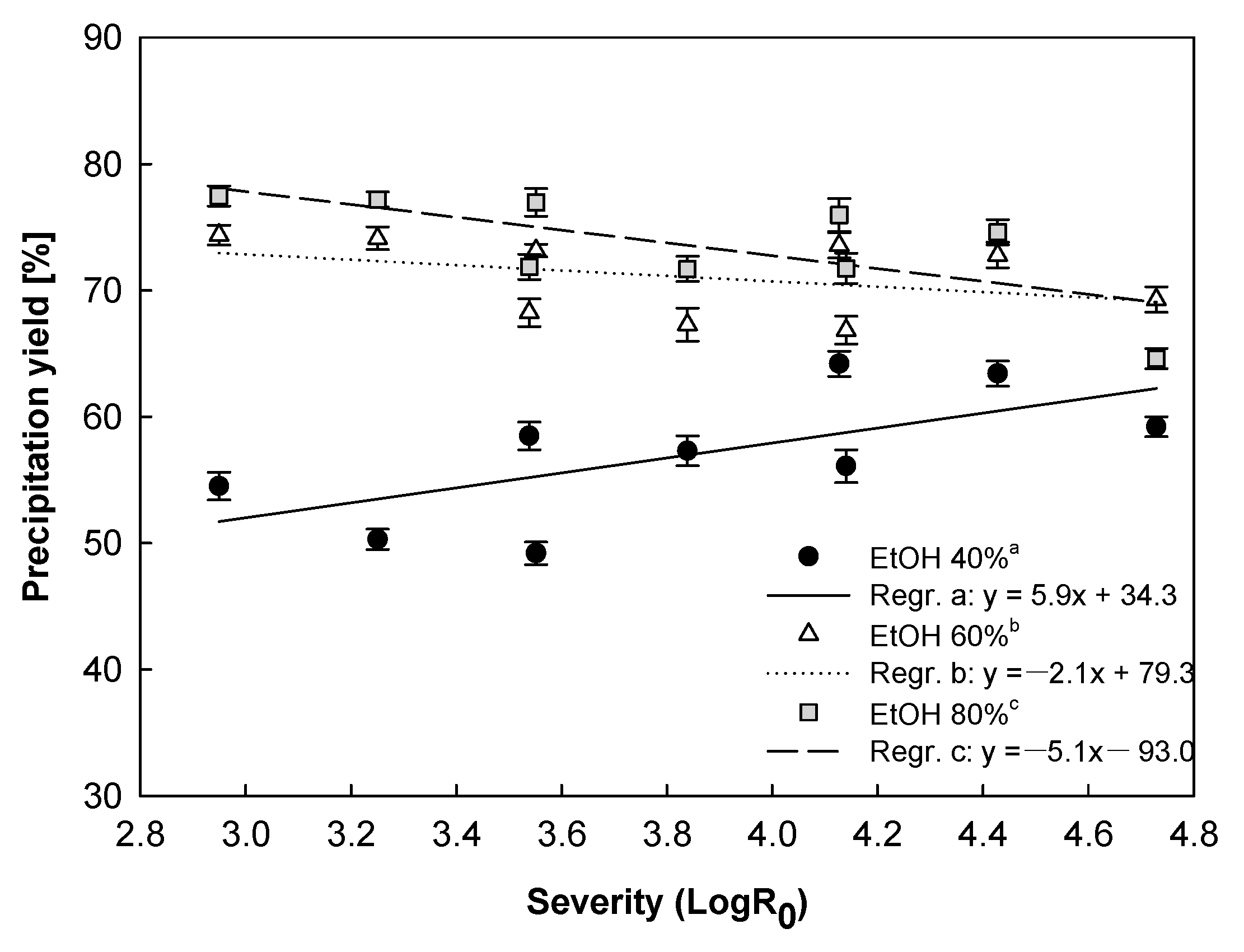 Energies 14 00686 g002