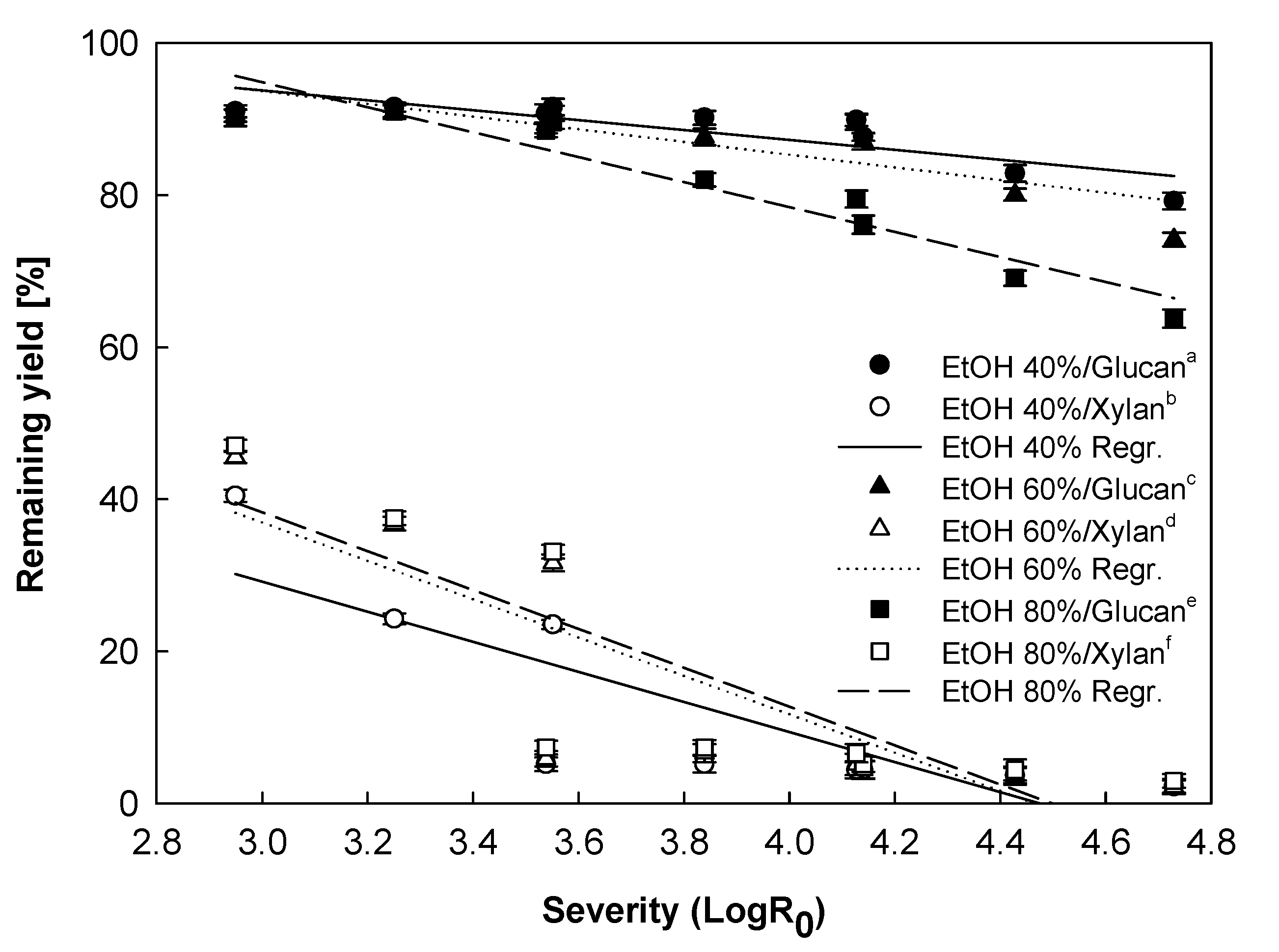 Energies 14 00686 g003