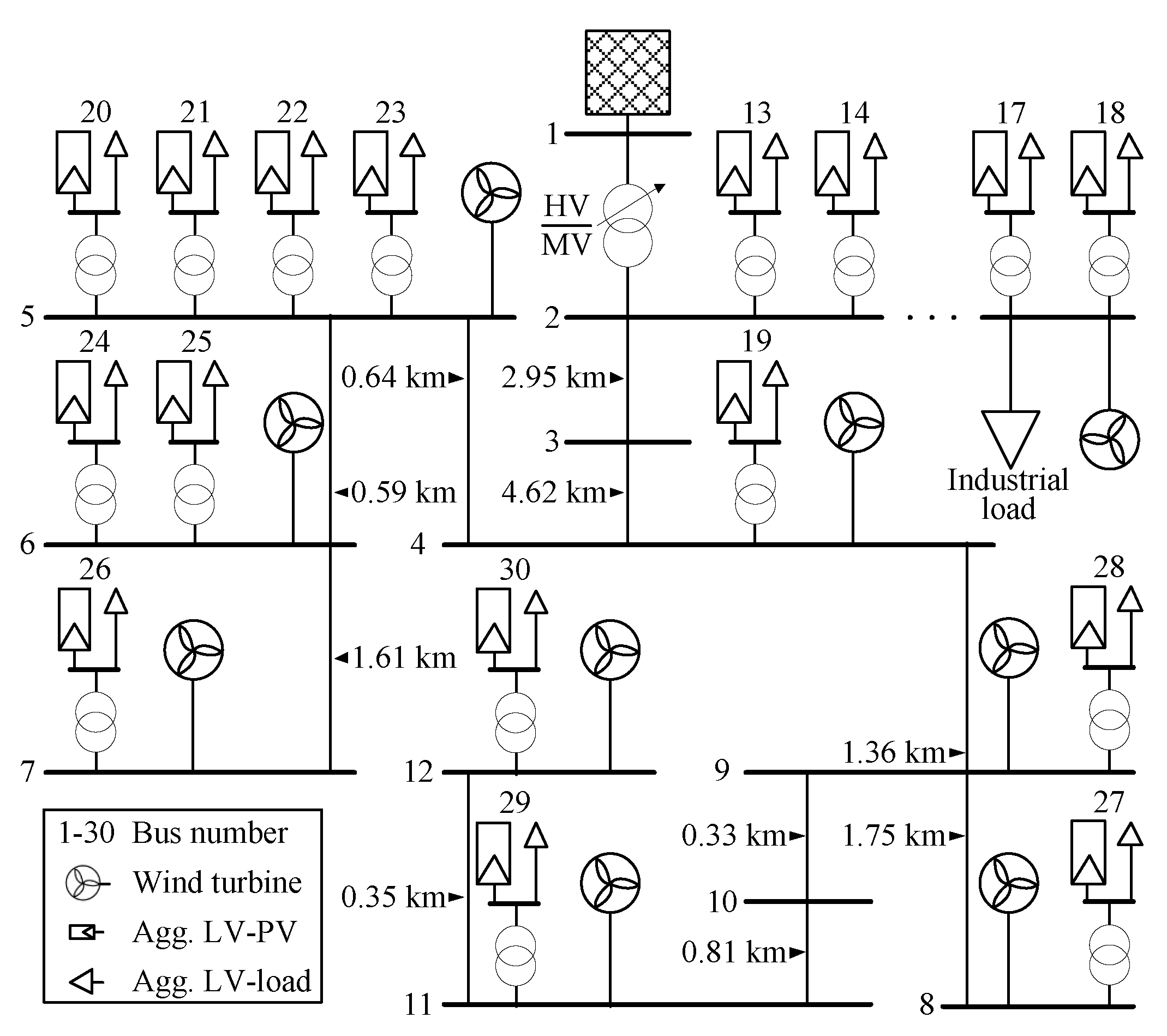 Energies 14 00687 g0a1