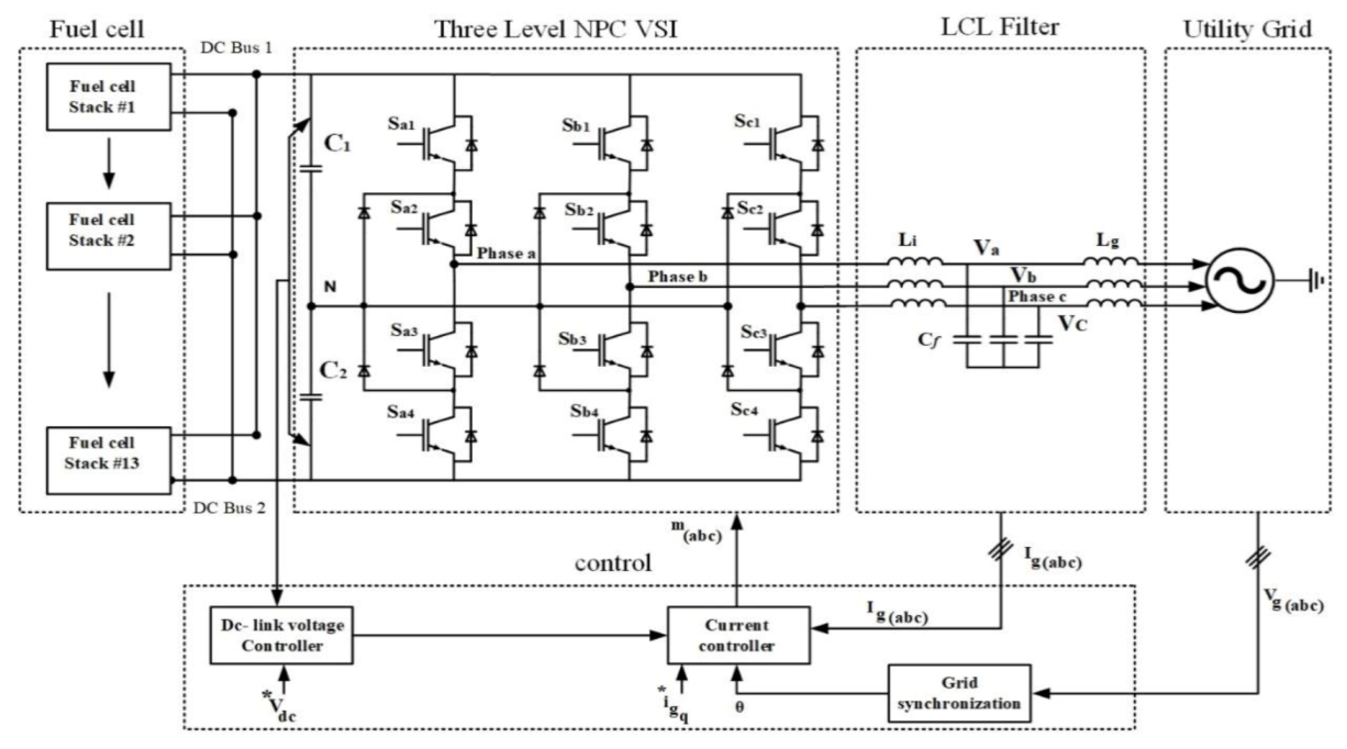 Energies 14 00688 g003 Energies 14 00688 g003