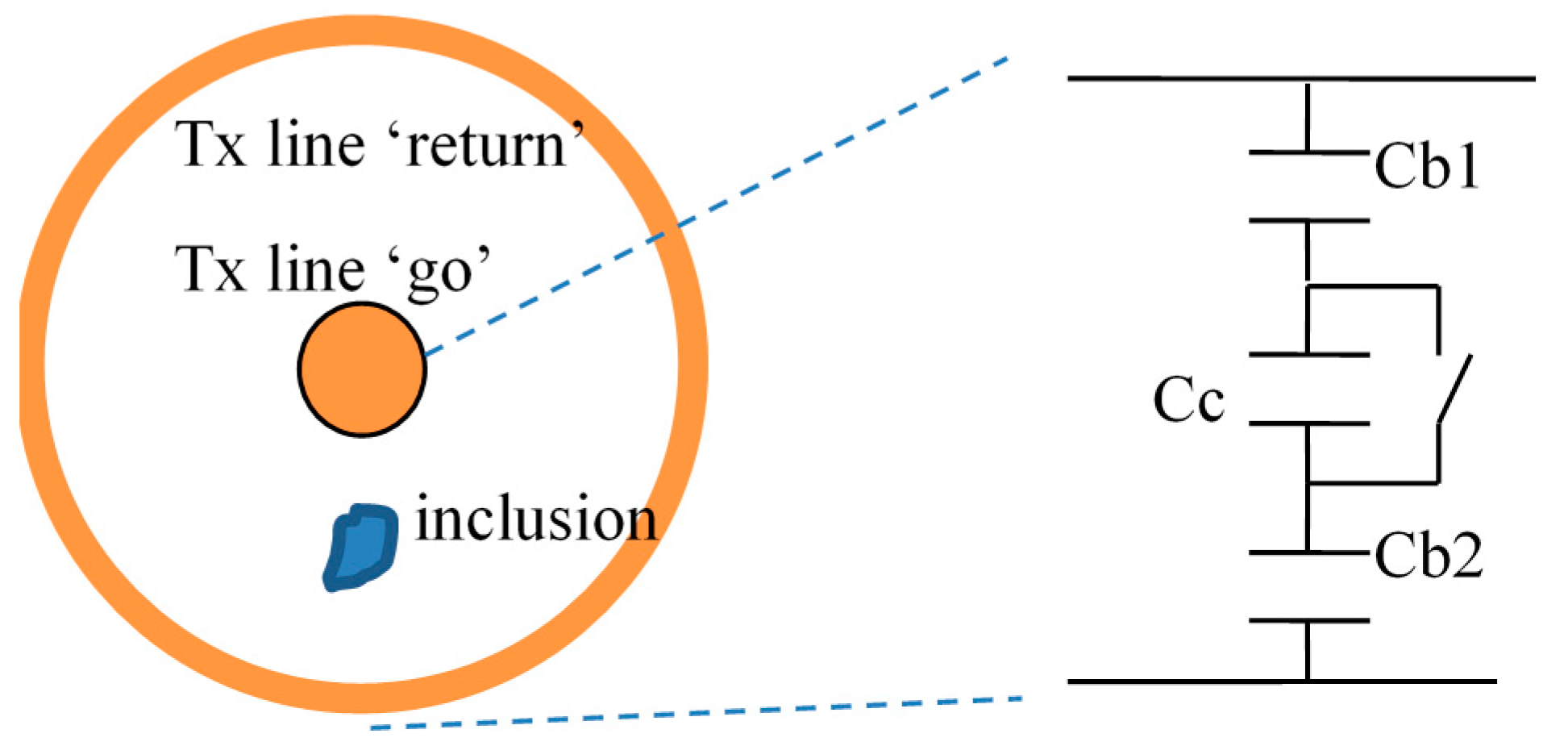 Energies 14 00689 g001 Energies 14 00689 g001