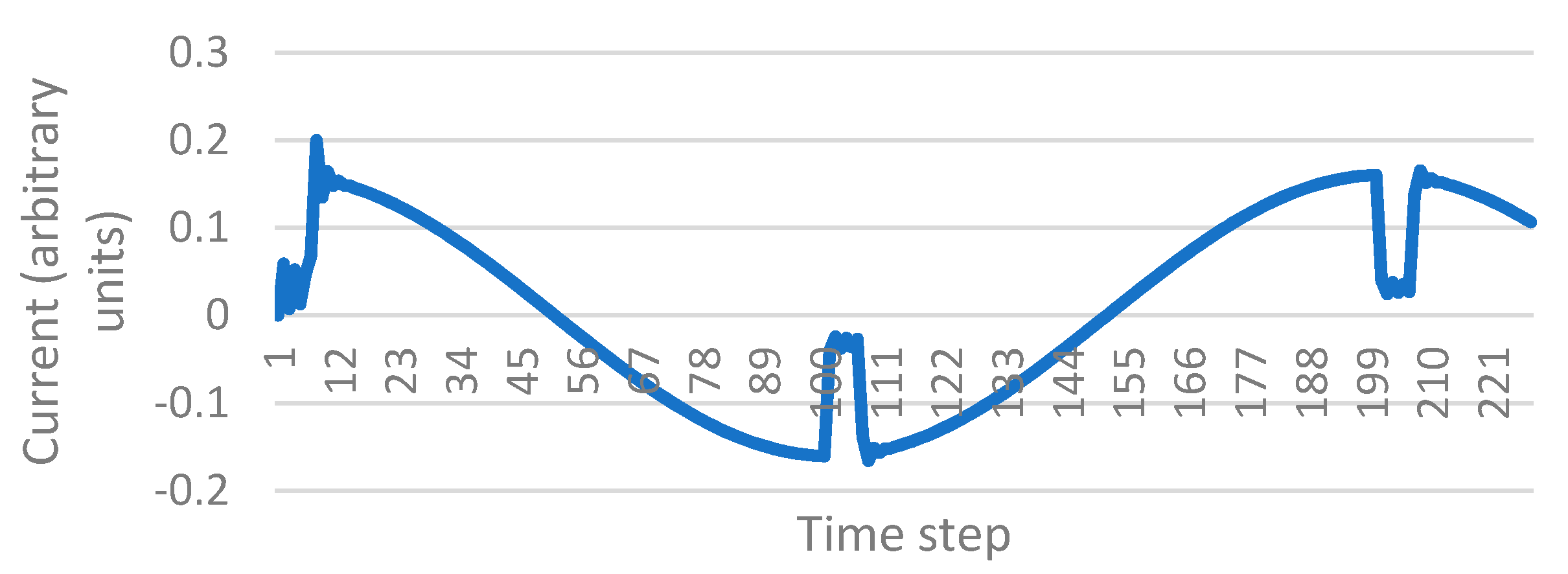 Energies 14 00689 g006 Energies 14 00689 g006
