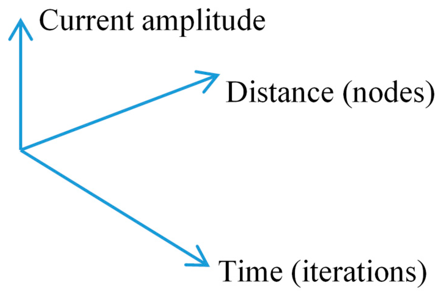 Energies 14 00689 g011 Energies 14 00689 g011