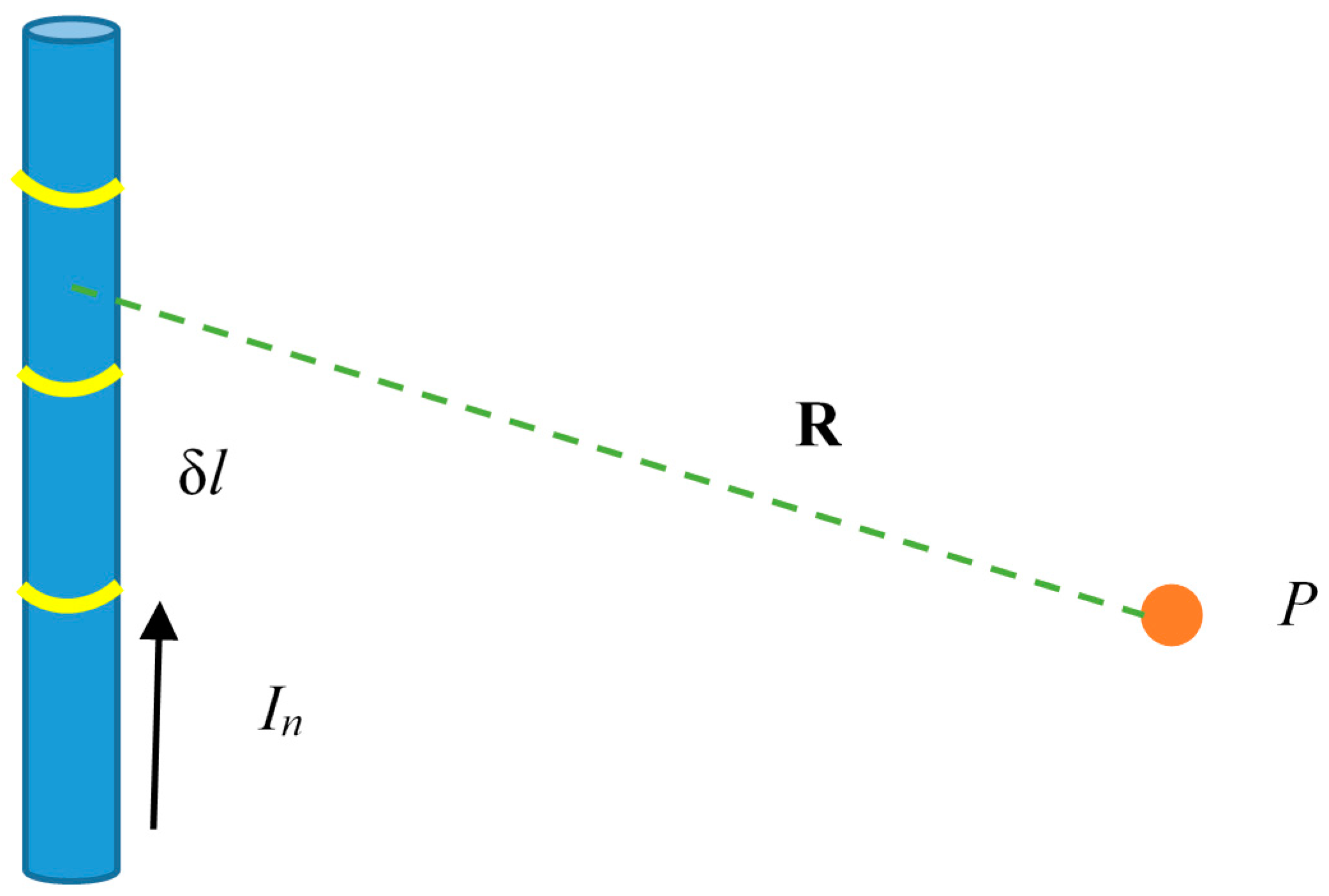 Energies 14 00689 g014 Energies 14 00689 g014