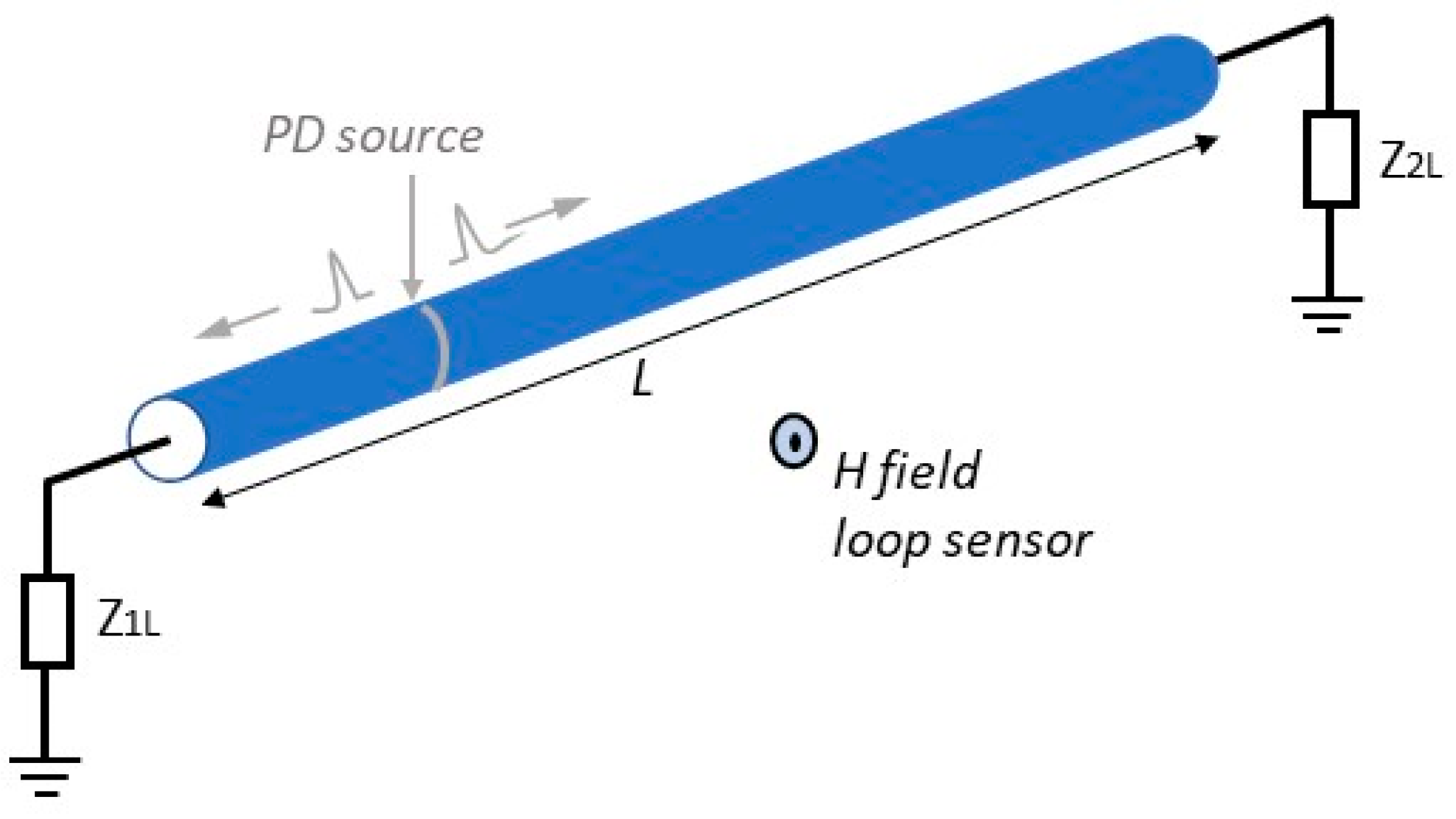 Energies 14 00689 g015 Energies 14 00689 g015