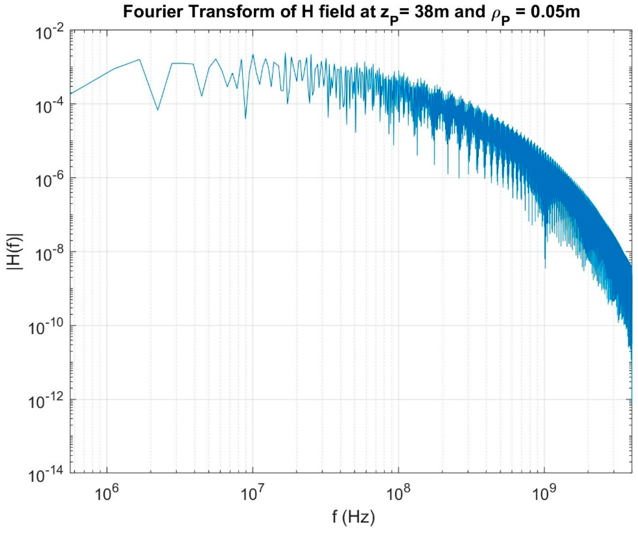 Energies 14 00689 g021 Energies 14 00689 g021